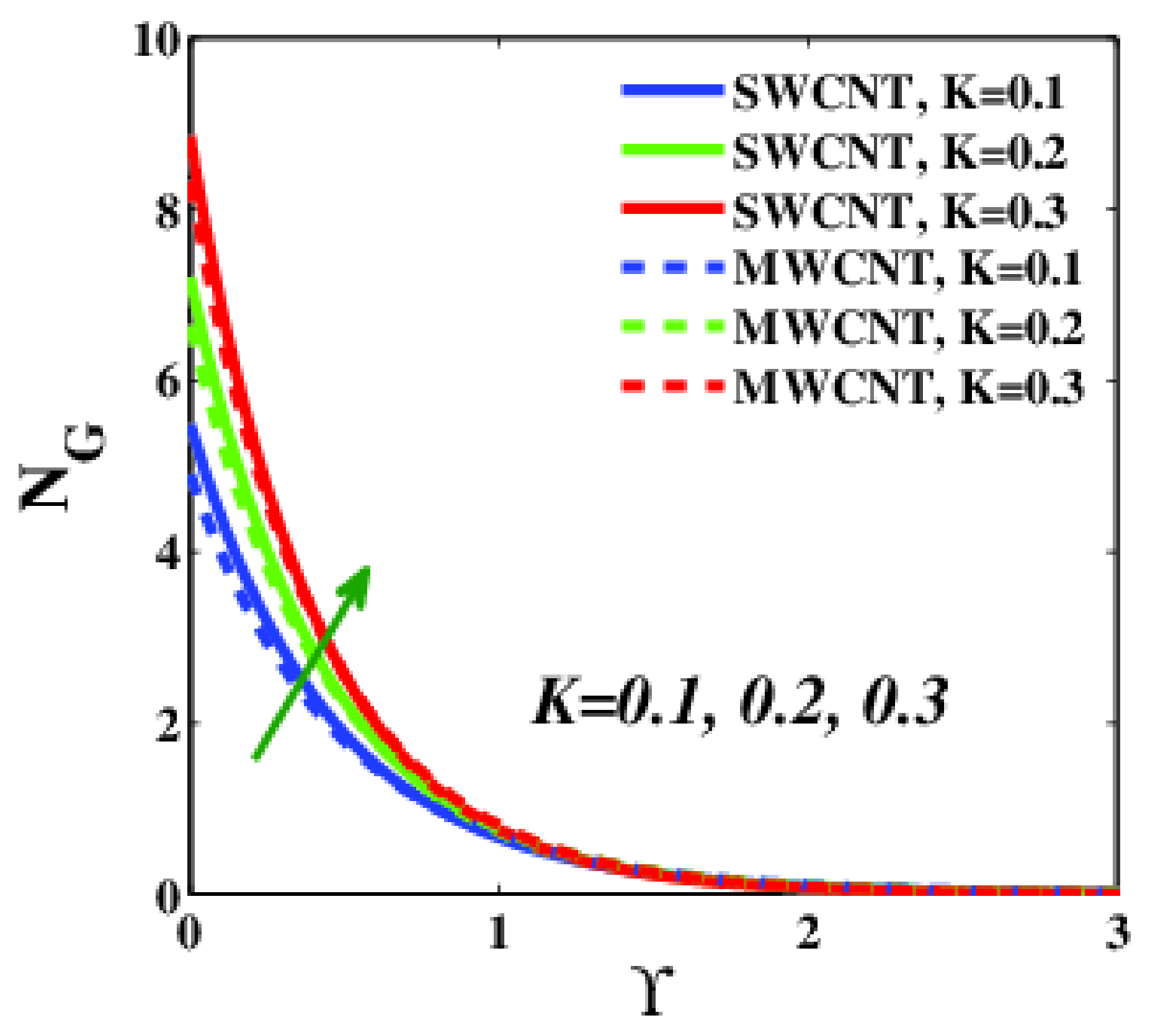 Applsci 12 09647 g010 Applsci 12 09647 g010