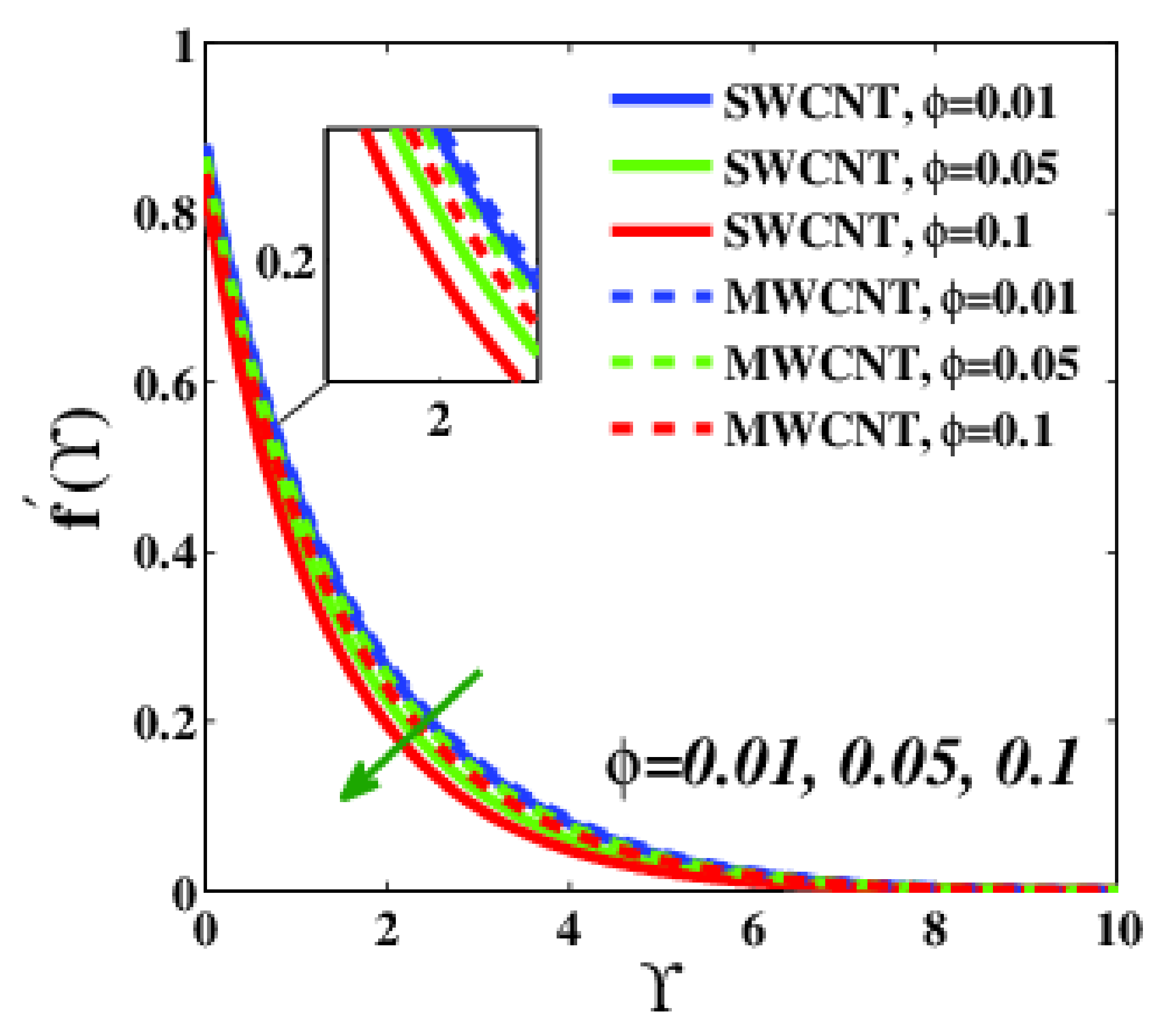 Applsci 12 09647 g011 Applsci 12 09647 g011