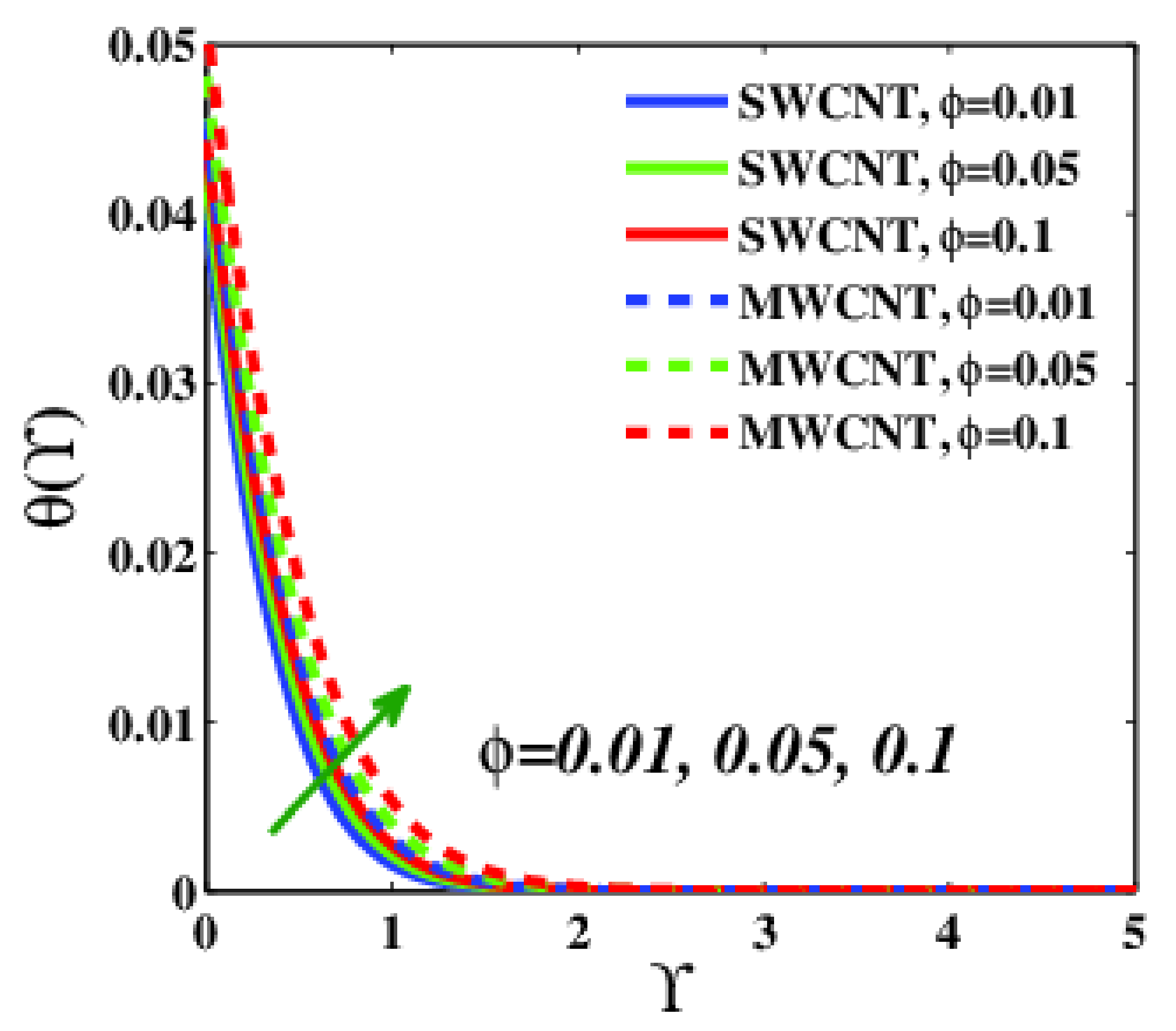 Applsci 12 09647 g012 Applsci 12 09647 g012