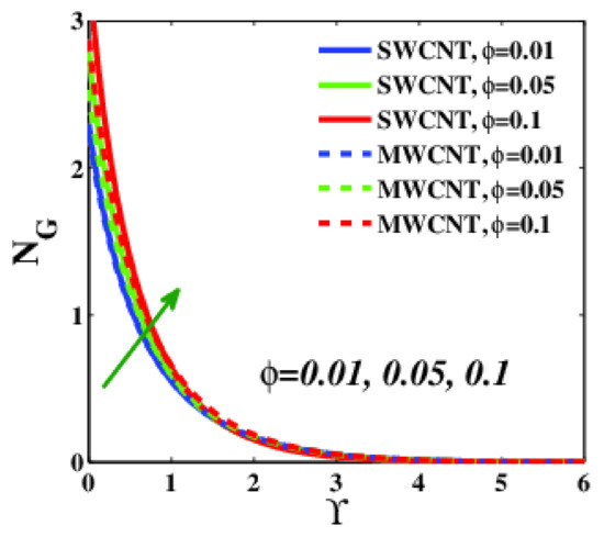 Applsci 12 09647 g013