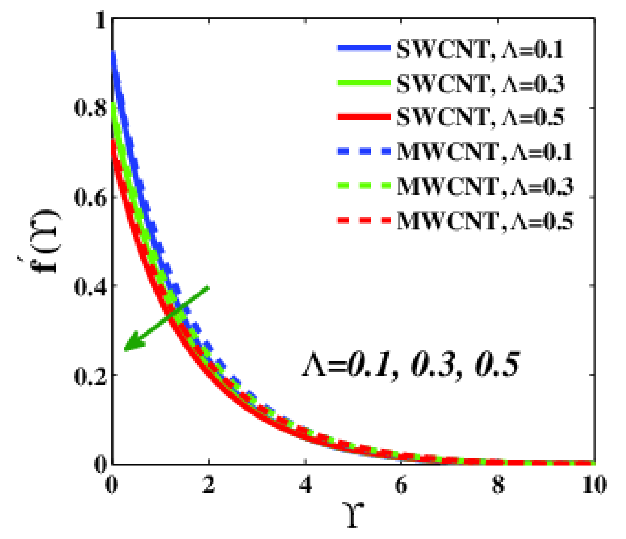 Applsci 12 09647 g014 Applsci 12 09647 g014