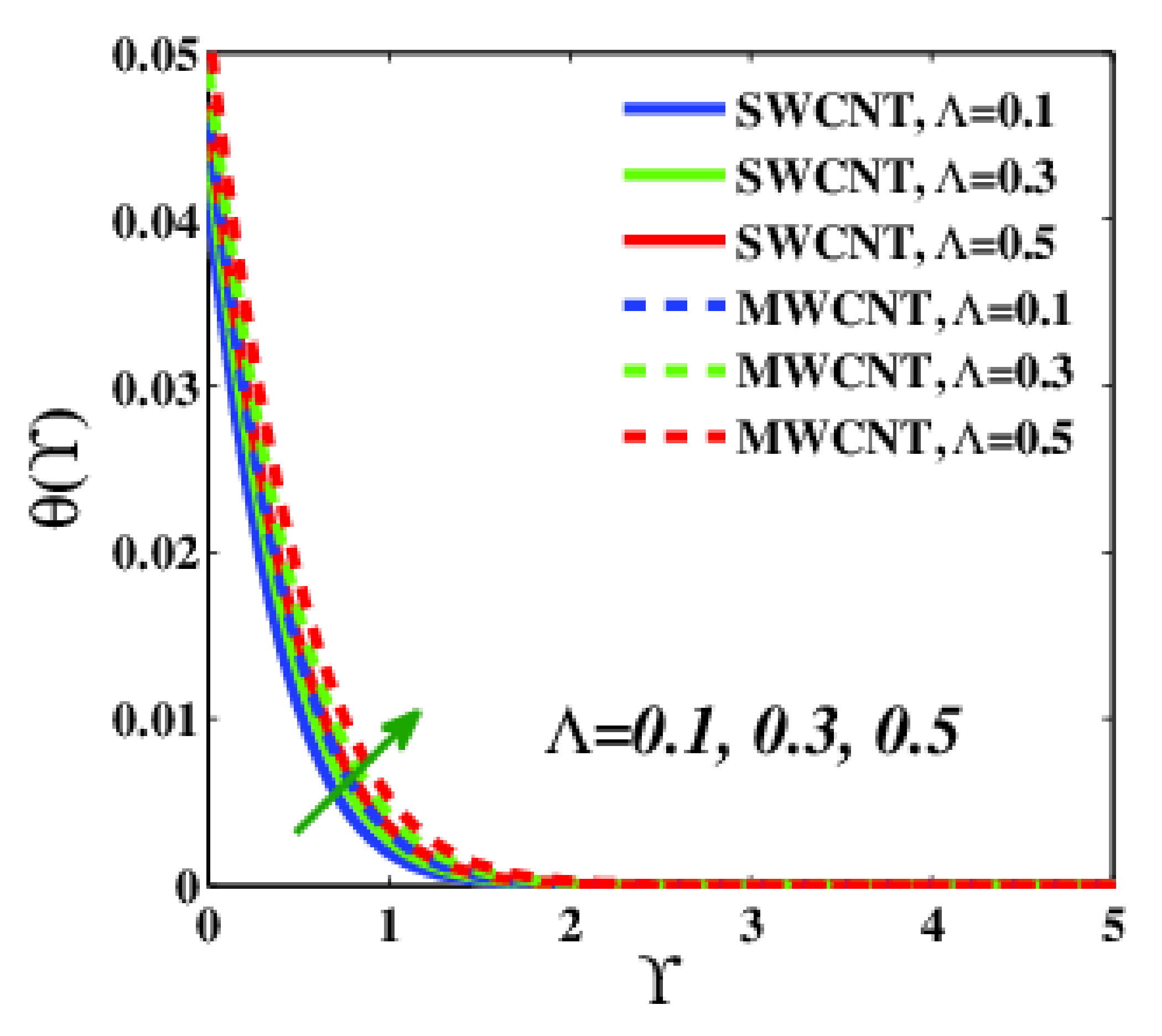 Applsci 12 09647 g015 Applsci 12 09647 g015