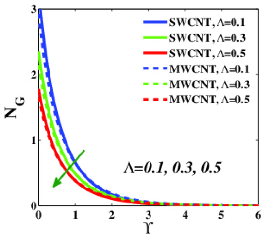 Applsci 12 09647 g016