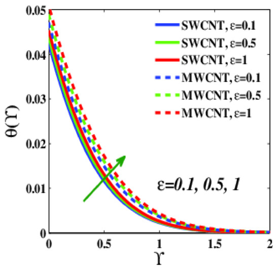 Applsci 12 09647 g018