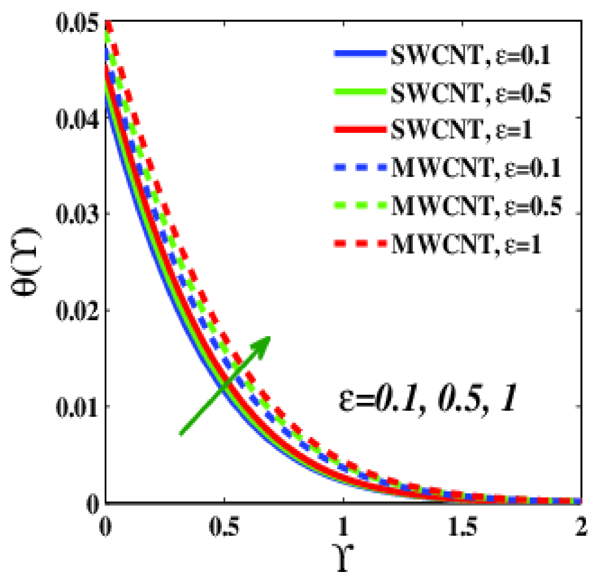 Applsci 12 09647 g018 Applsci 12 09647 g018