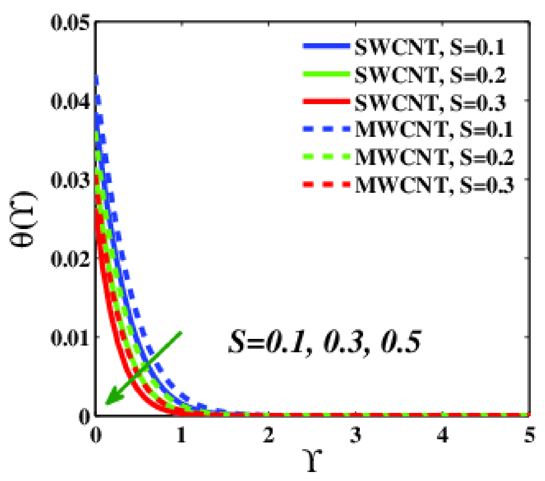 Applsci 12 09647 g021 Applsci 12 09647 g021