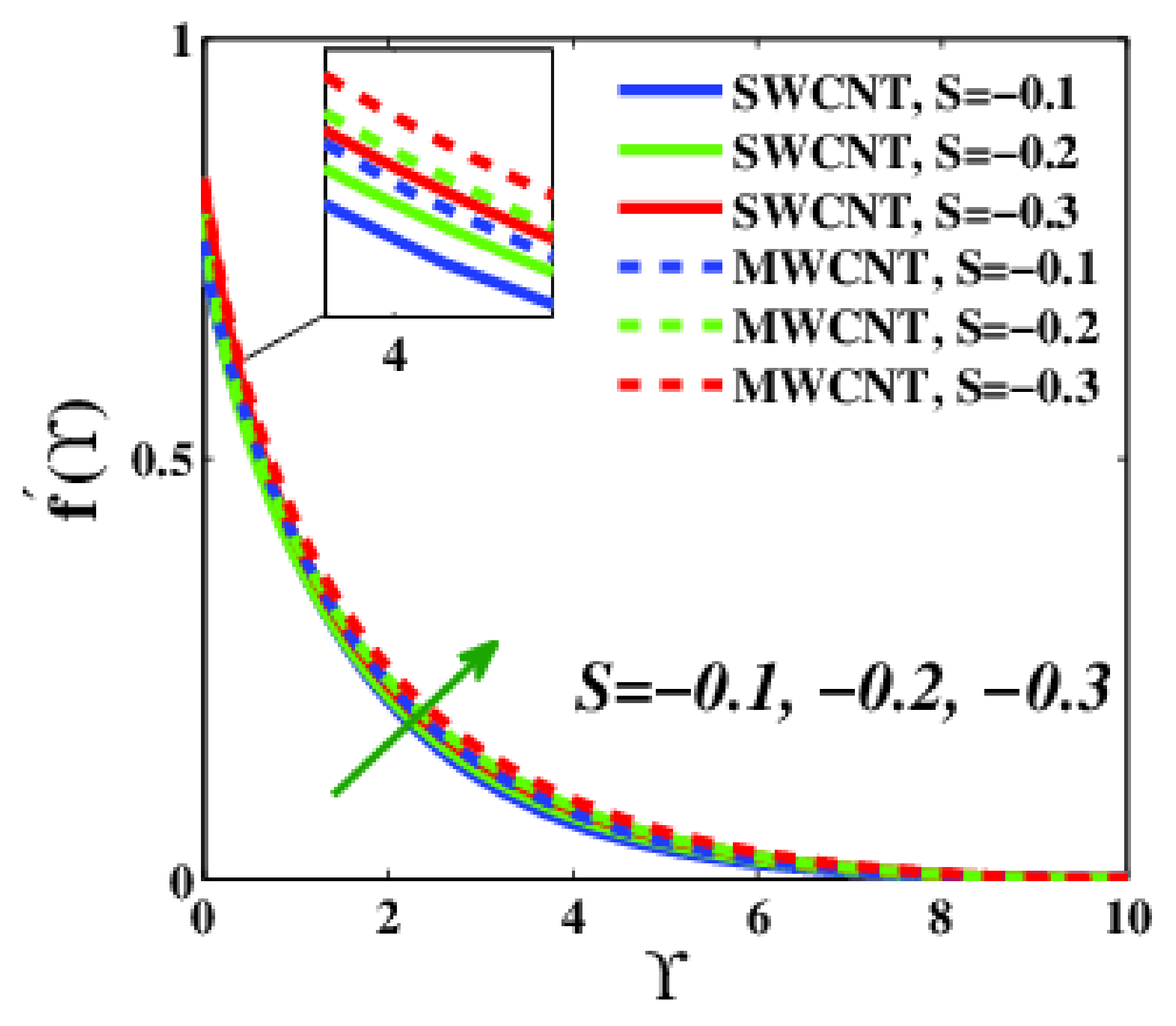 Applsci 12 09647 g022 Applsci 12 09647 g022