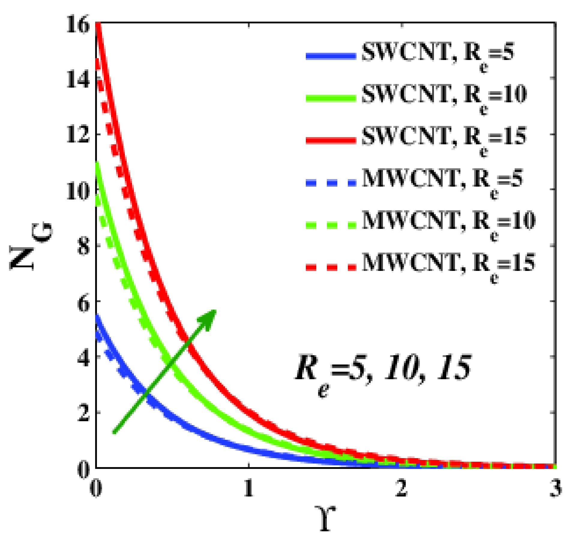Applsci 12 09647 g024 Applsci 12 09647 g024