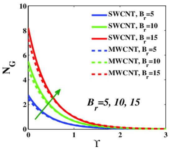 Applsci 12 09647 g025