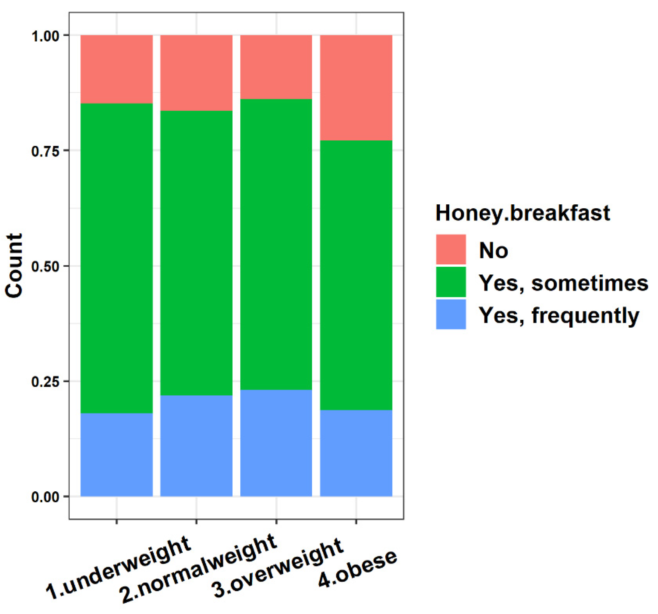 Applsci 12 09649 g003