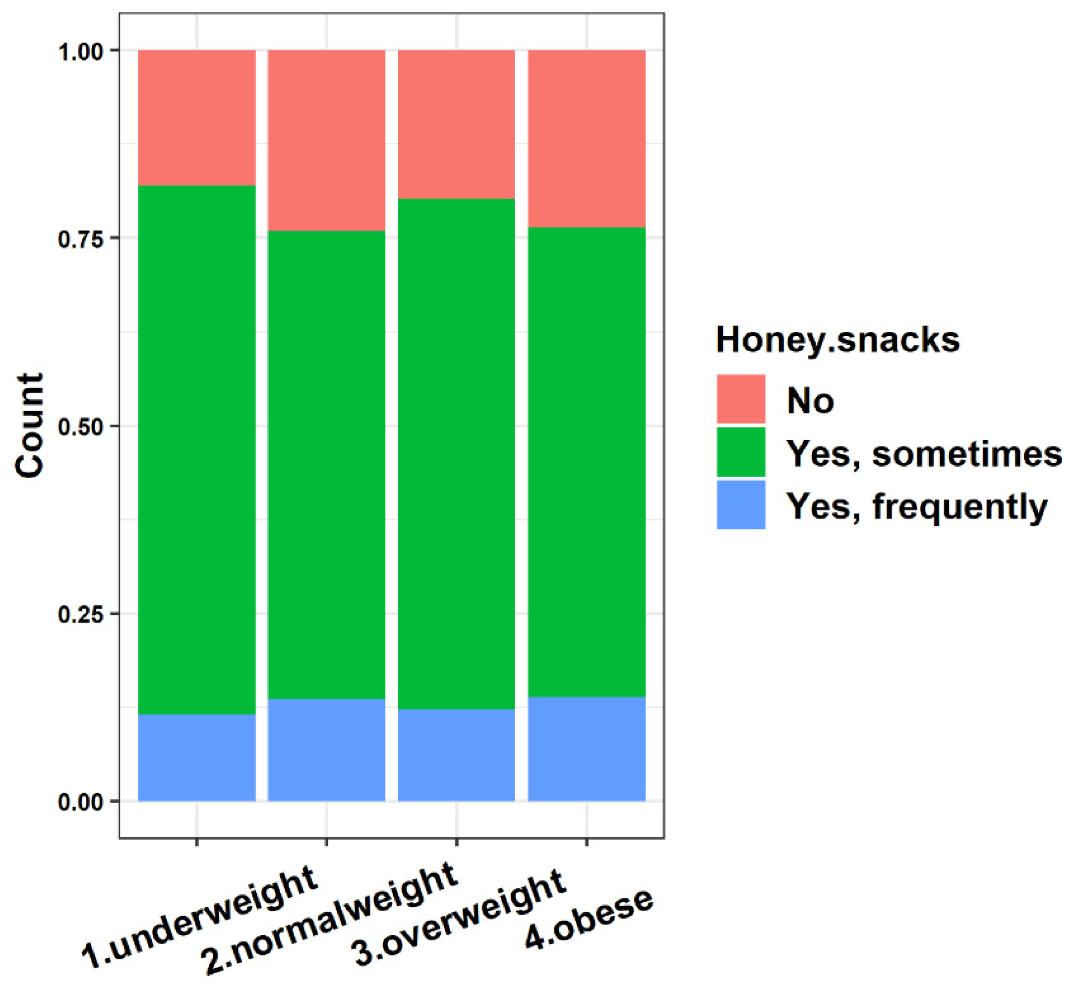 Applsci 12 09649 g004