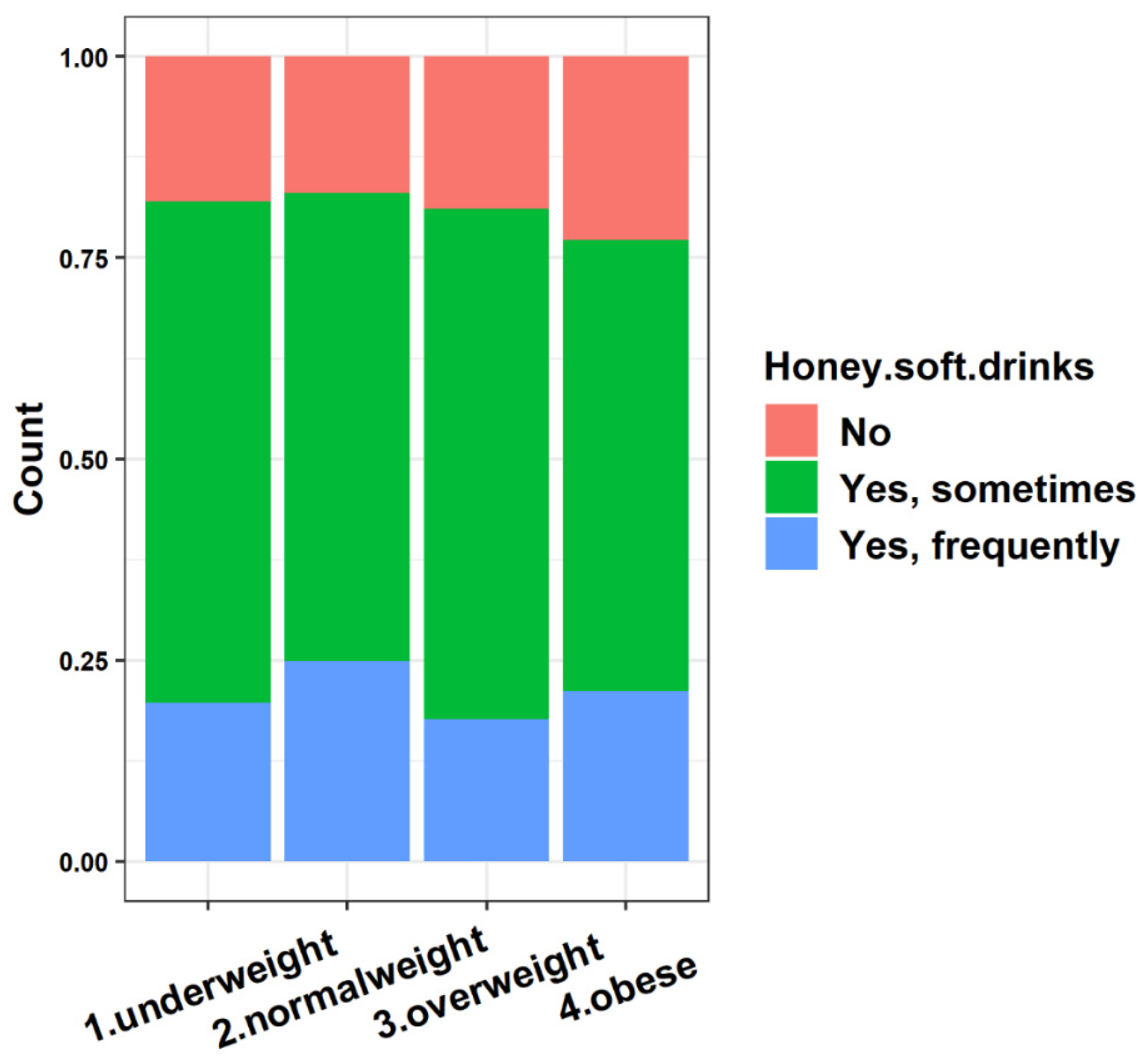 Applsci 12 09649 g005