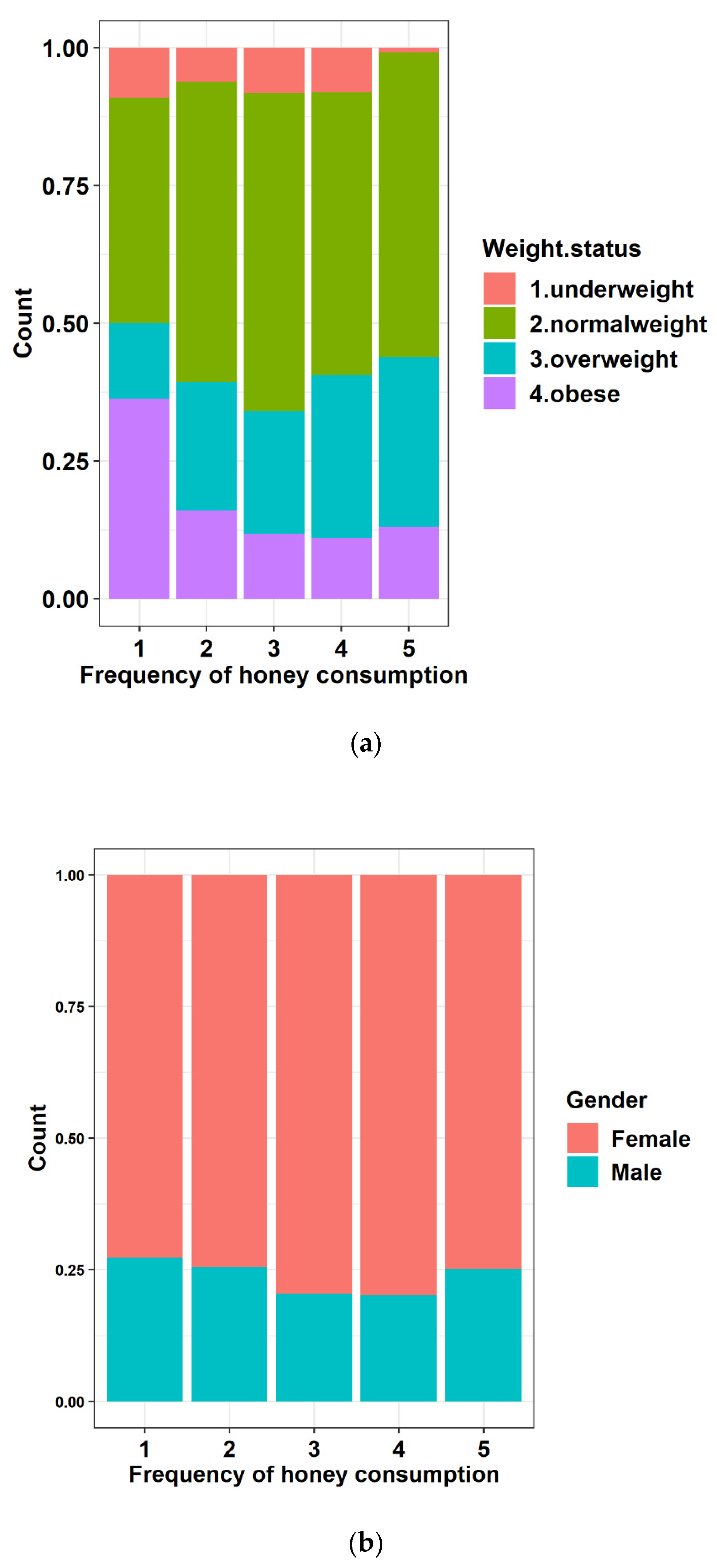 Applsci 12 09649 g006