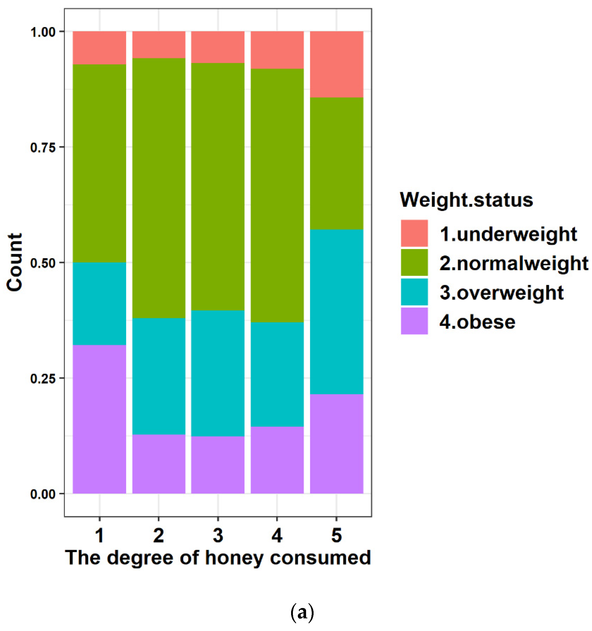 Applsci 12 09649 g007a