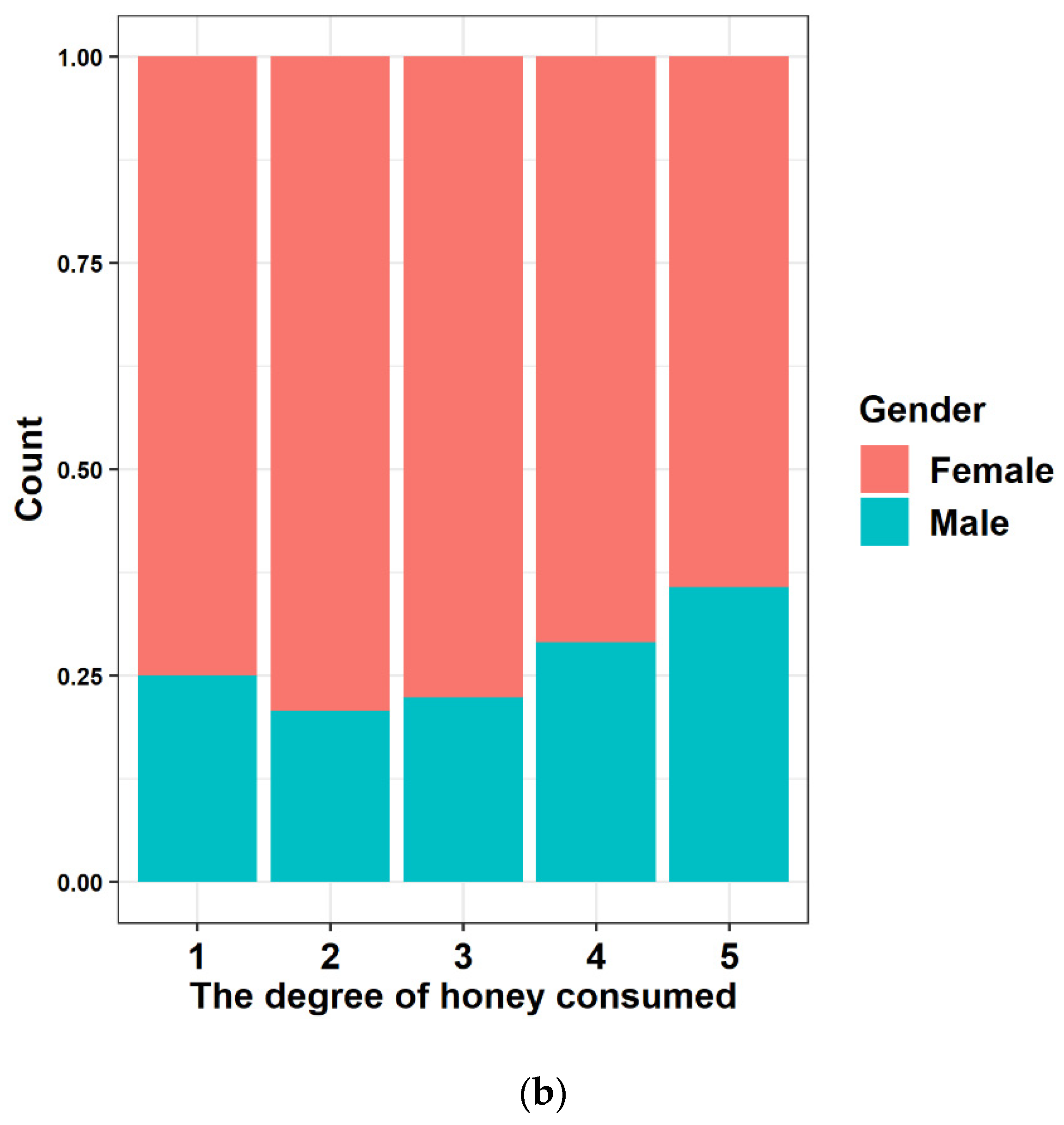 Applsci 12 09649 g007b