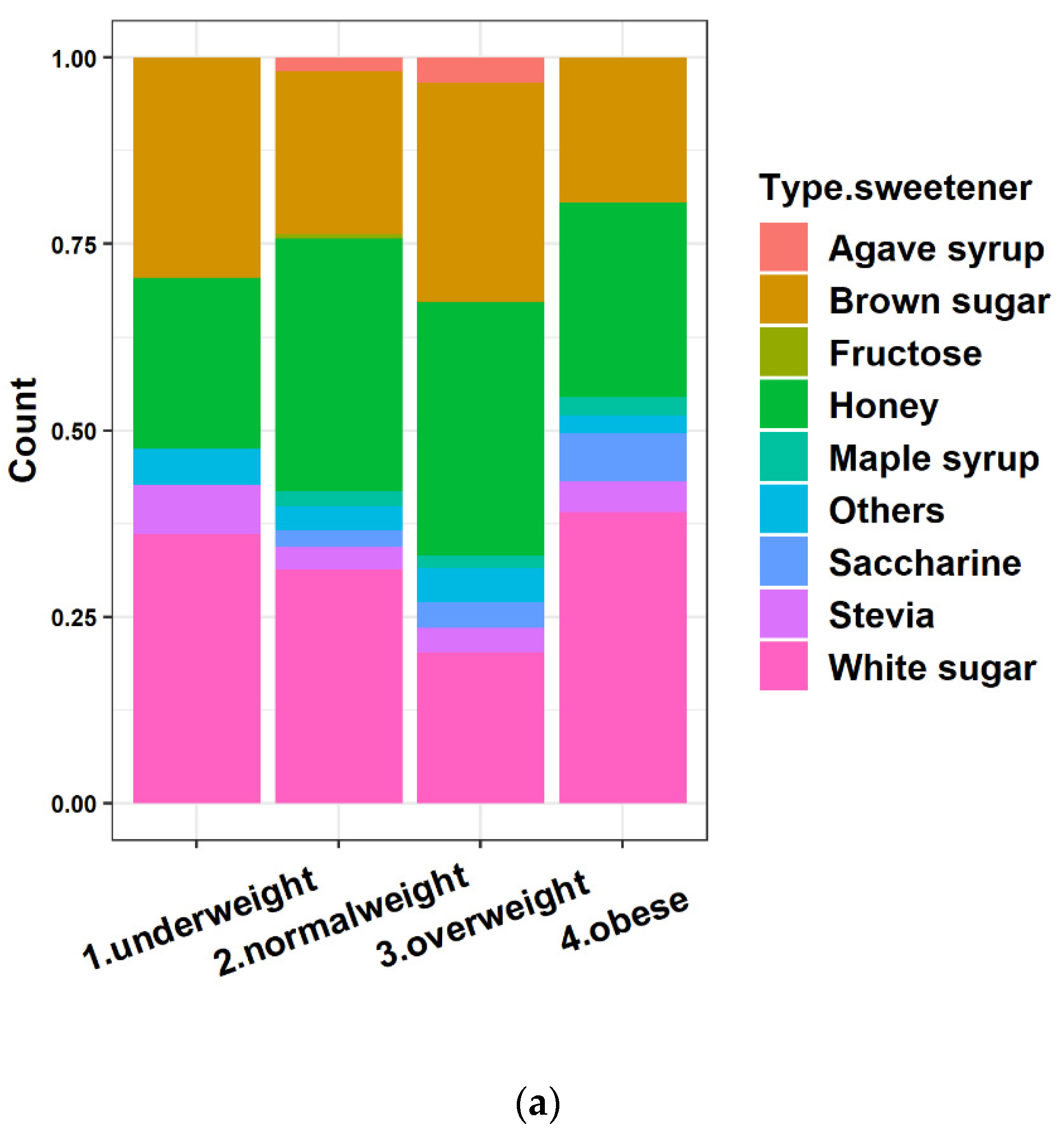 Applsci 12 09649 g008a
