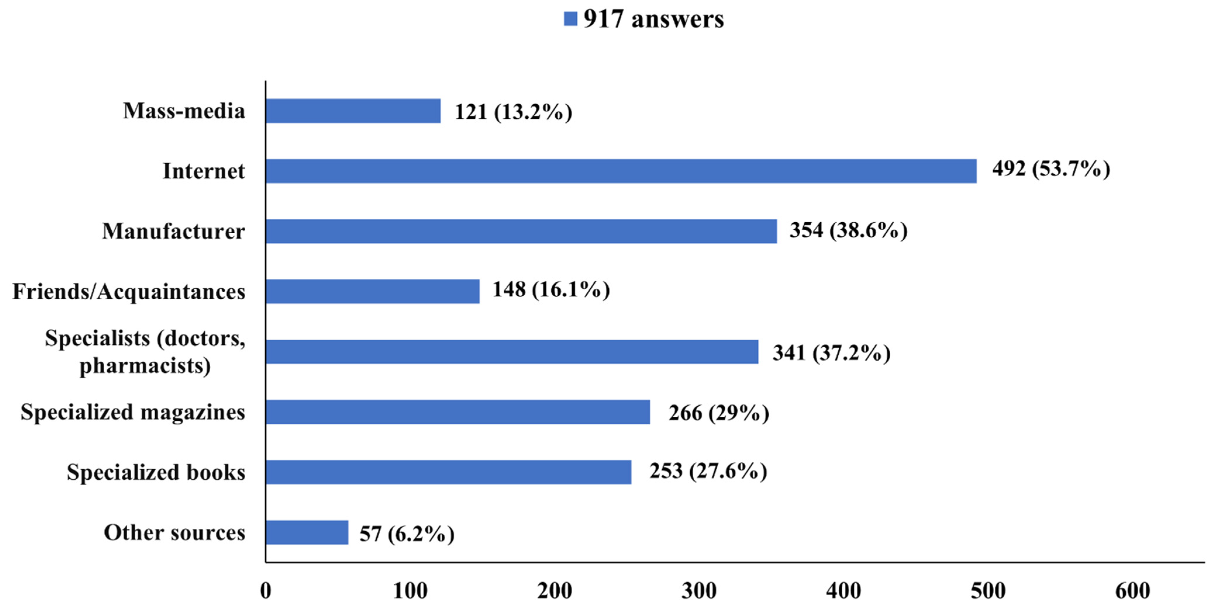 Applsci 12 09649 g009