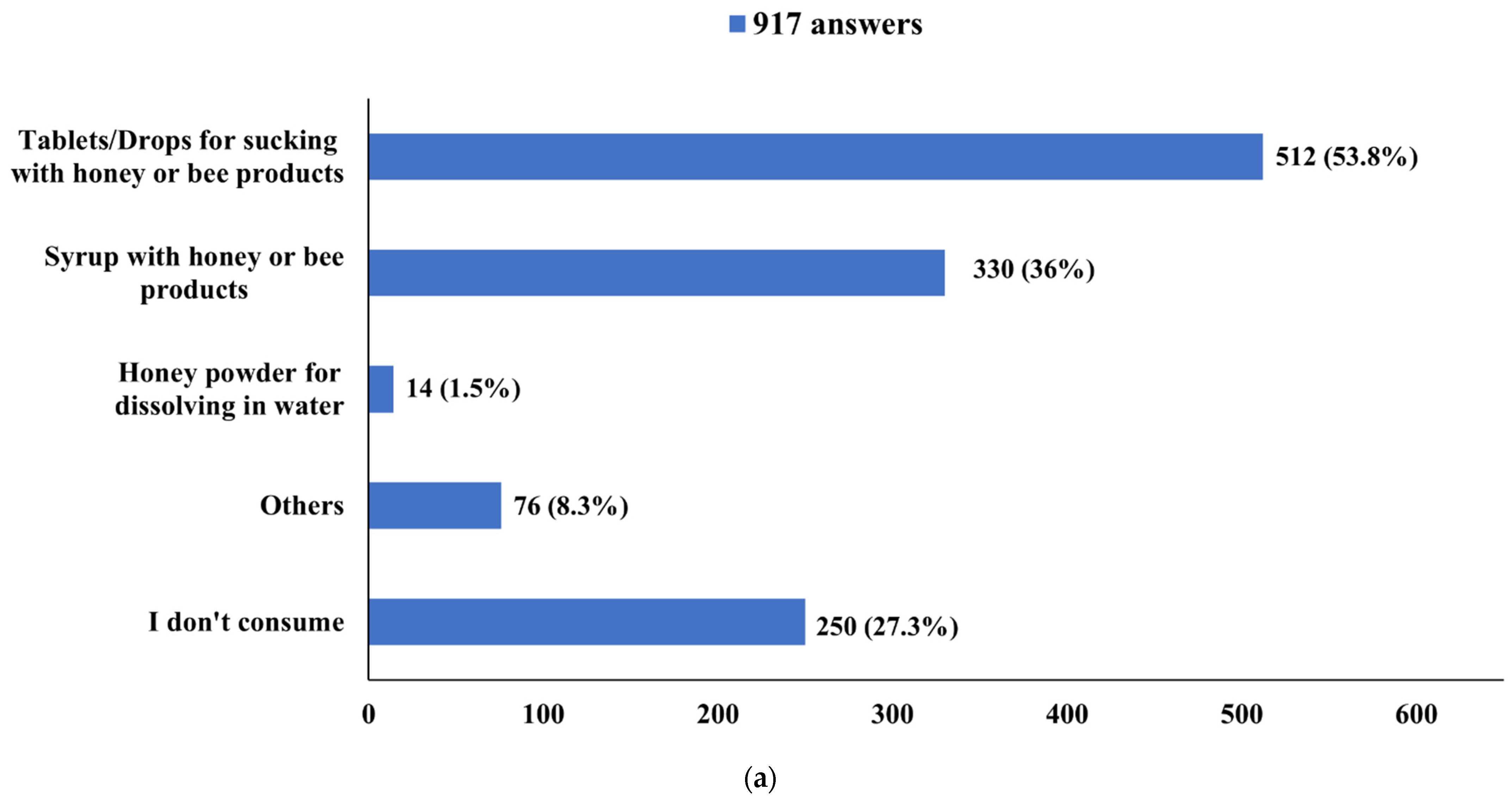 Applsci 12 09649 g010a