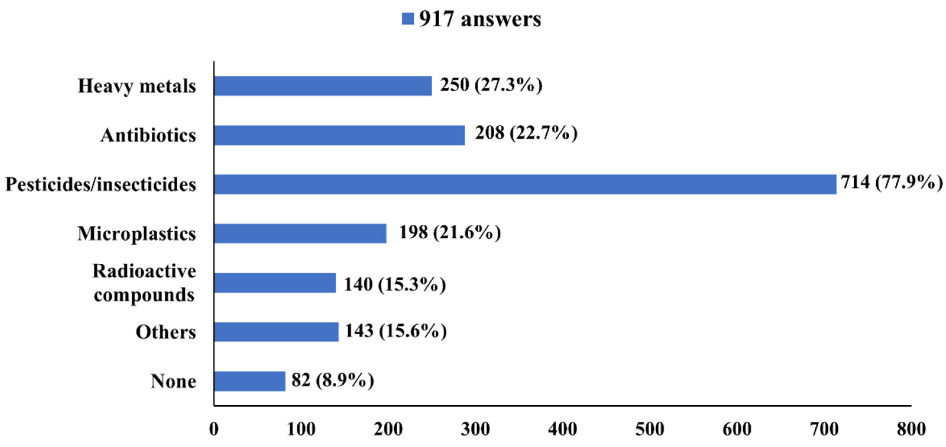 Applsci 12 09649 g012