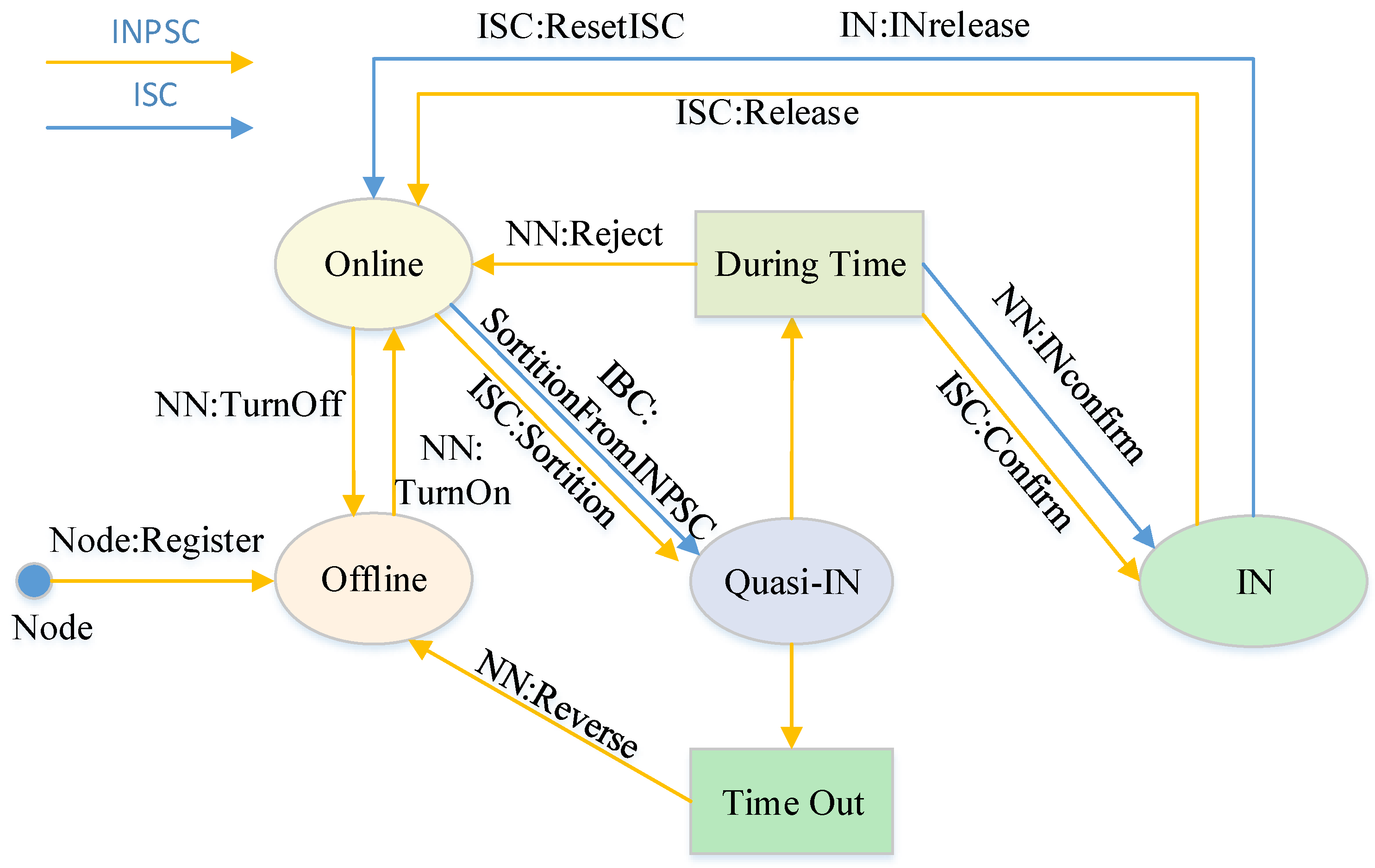 Applsci 12 09657 g002