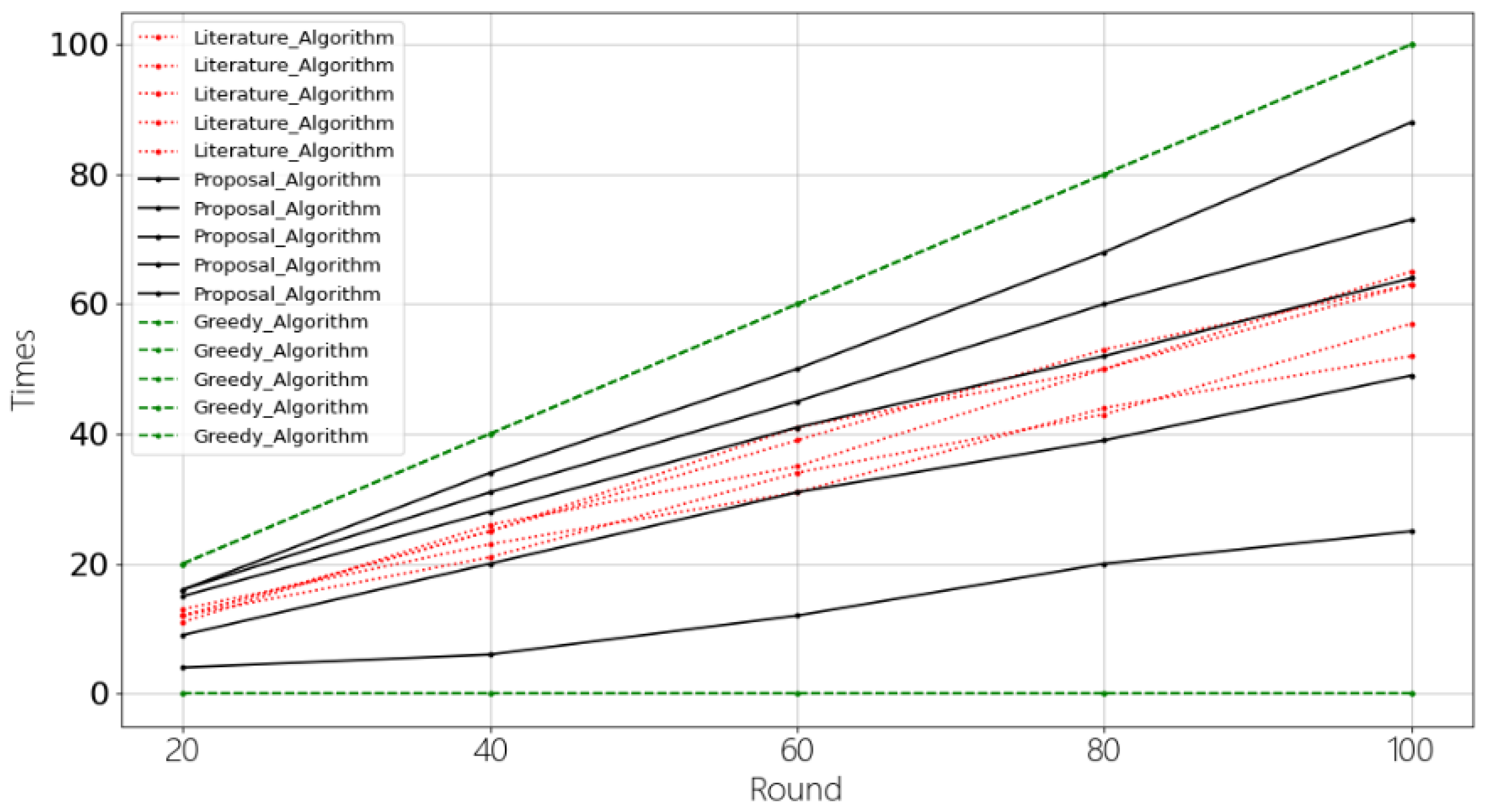 Applsci 12 09657 g006