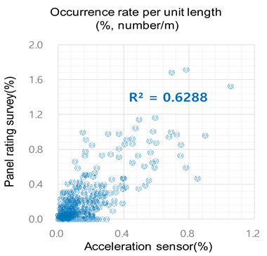 Applsci 12 09661 i009