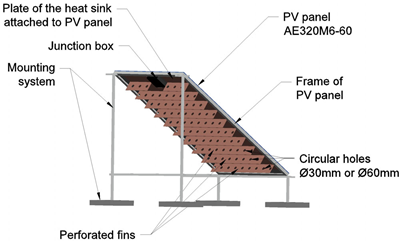 Applsci 12 09665 i002