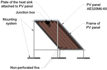 Applsci 12 09665 i003
