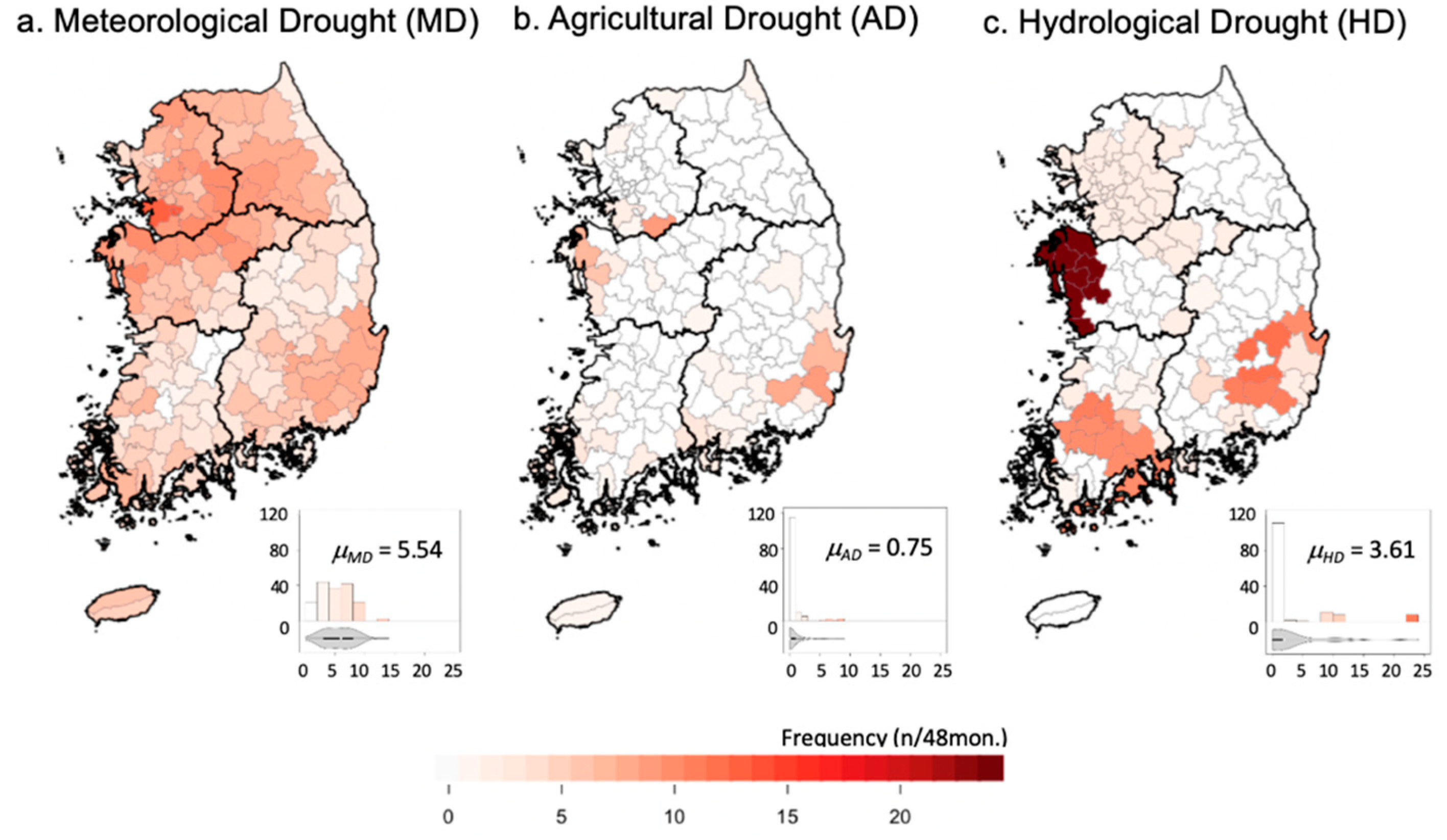 Applsci 12 09669 g002