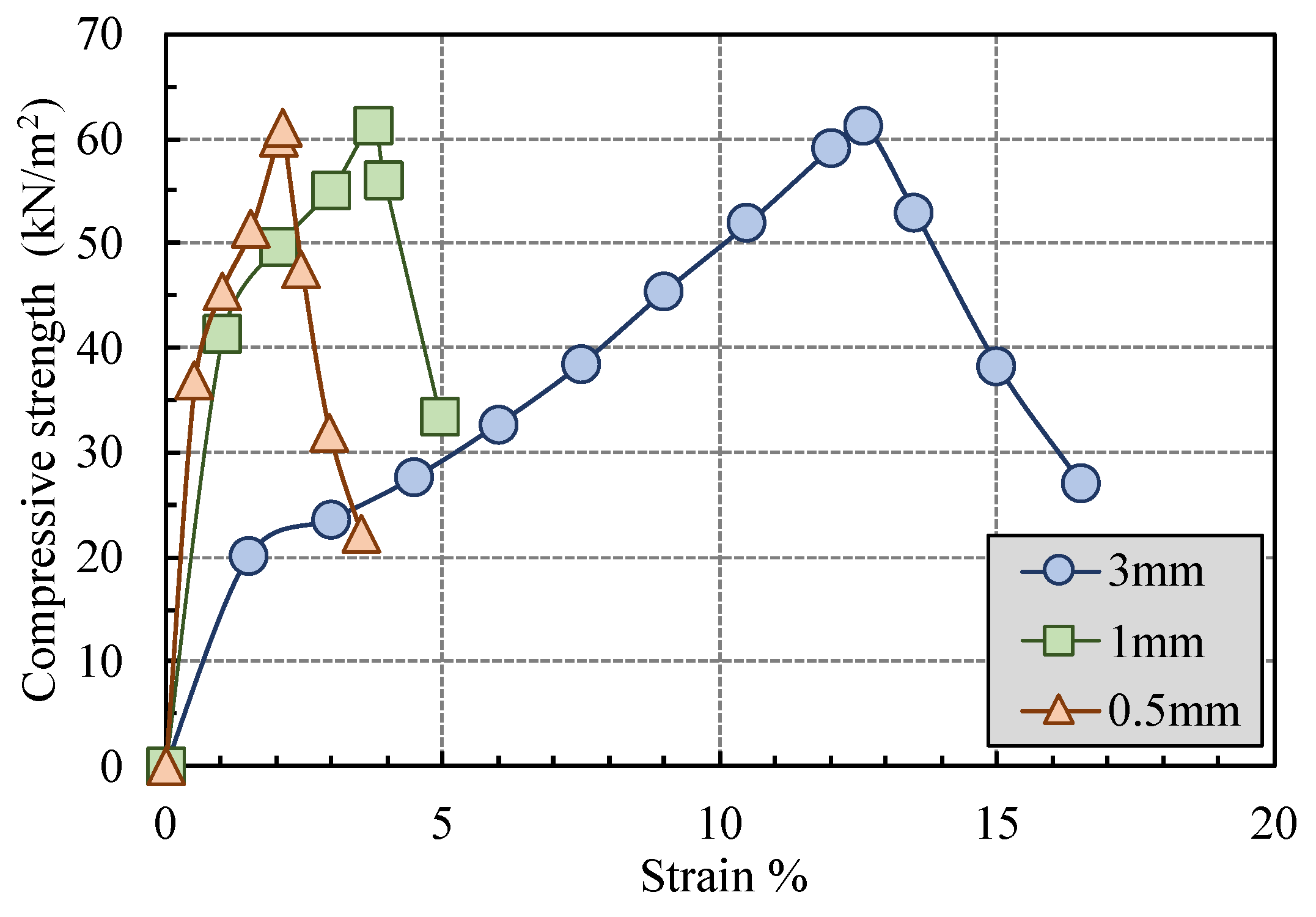 Applsci 12 09675 g007
