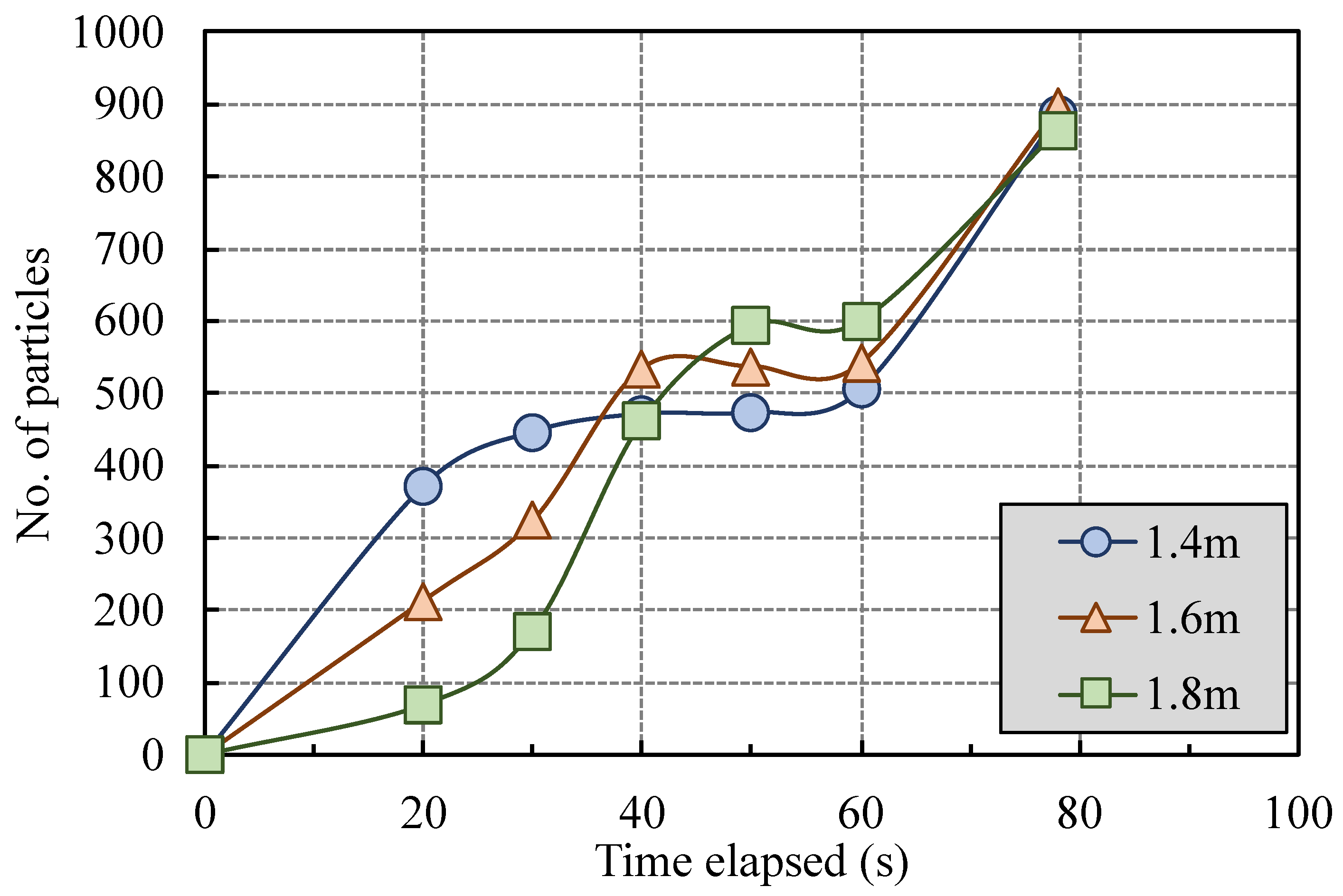 Applsci 12 09675 g009