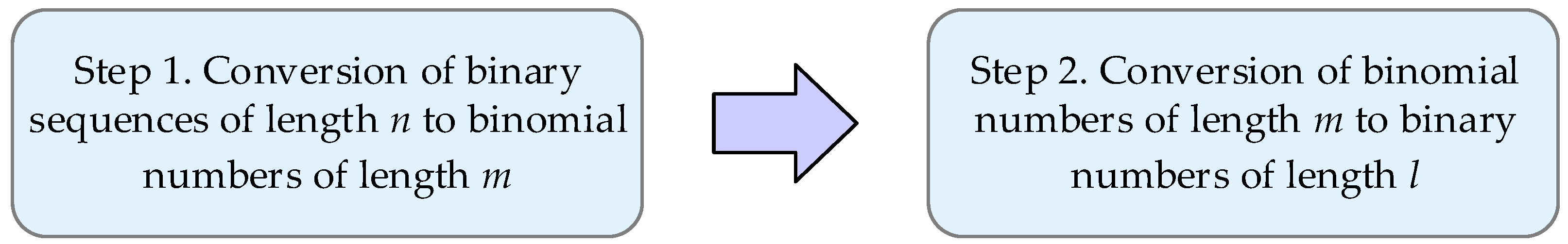 Applsci 12 09676 g002