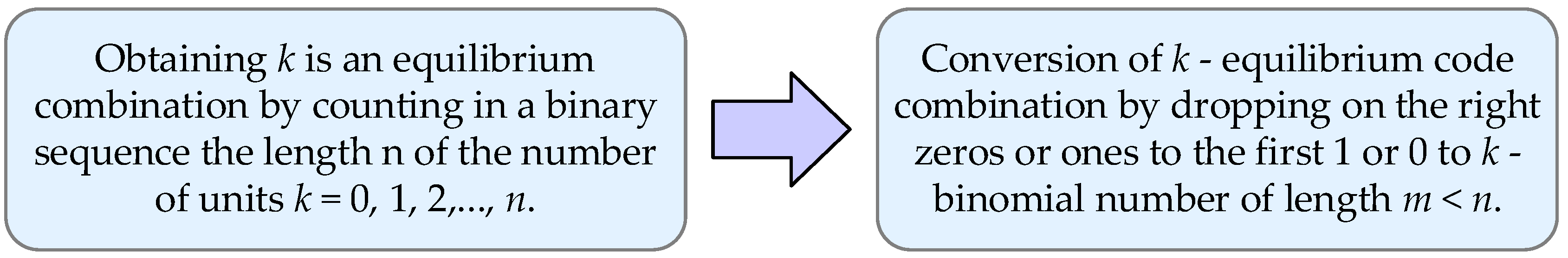 Applsci 12 09676 g003