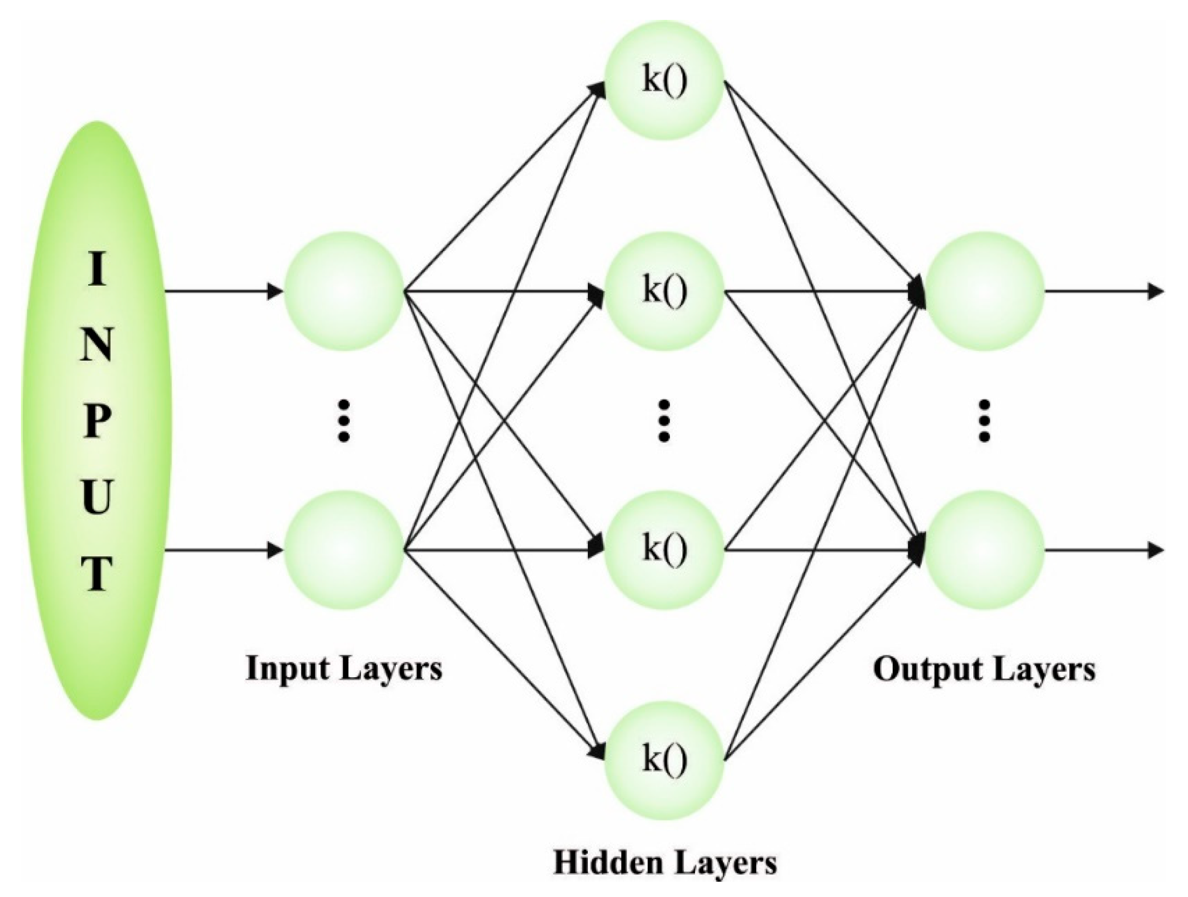 Applsci 12 09680 g002