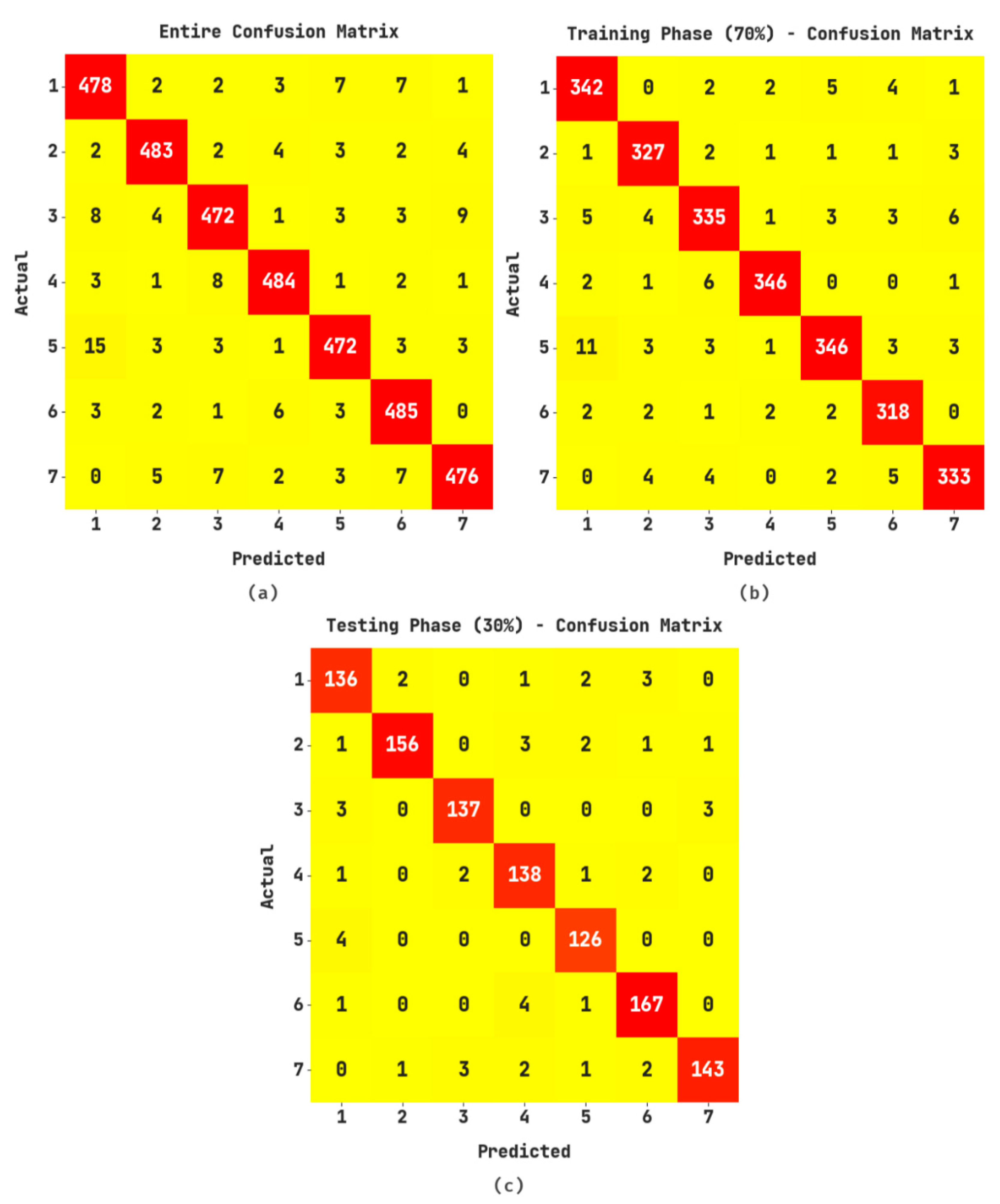 Applsci 12 09680 g003