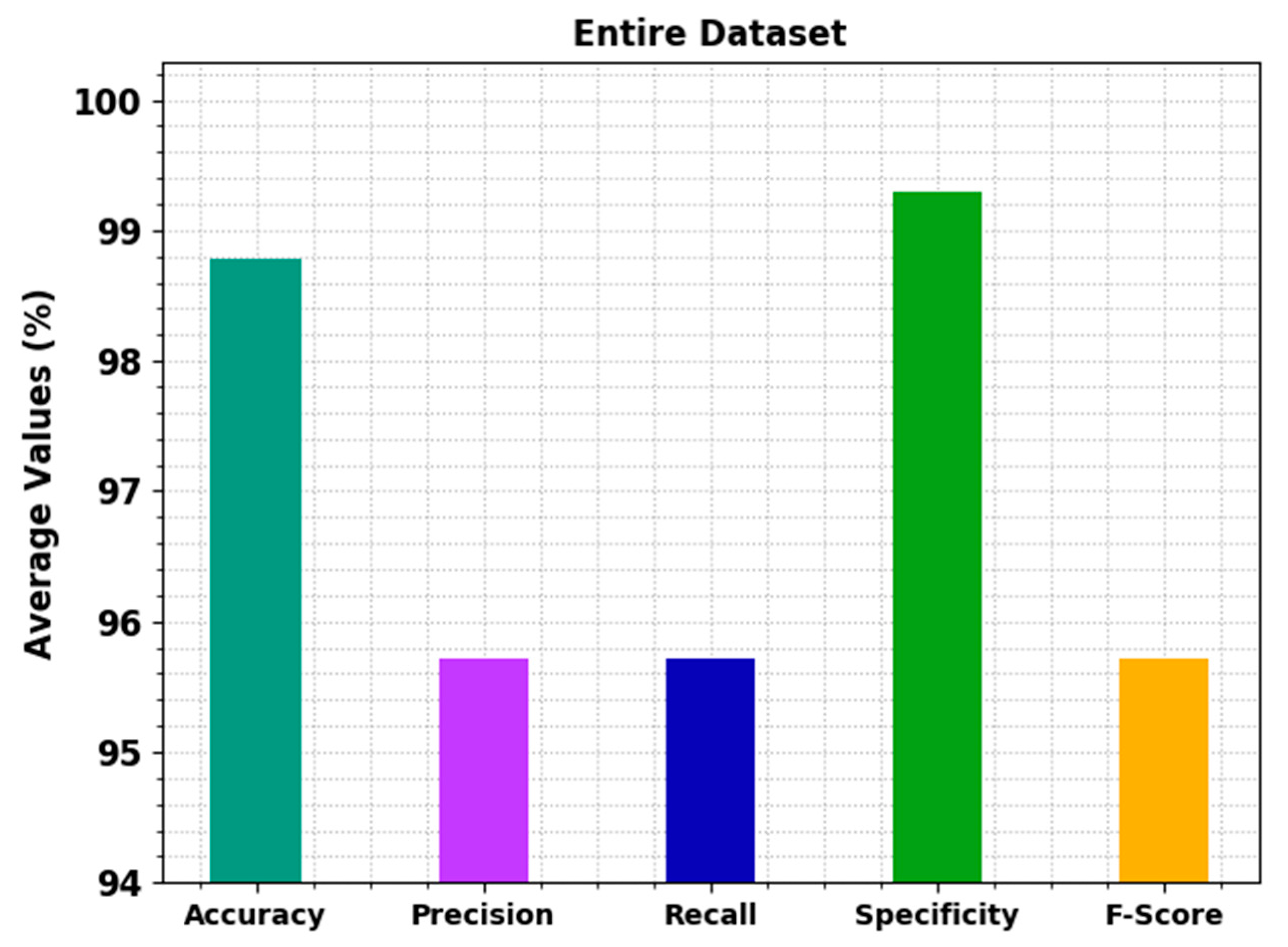 Applsci 12 09680 g004