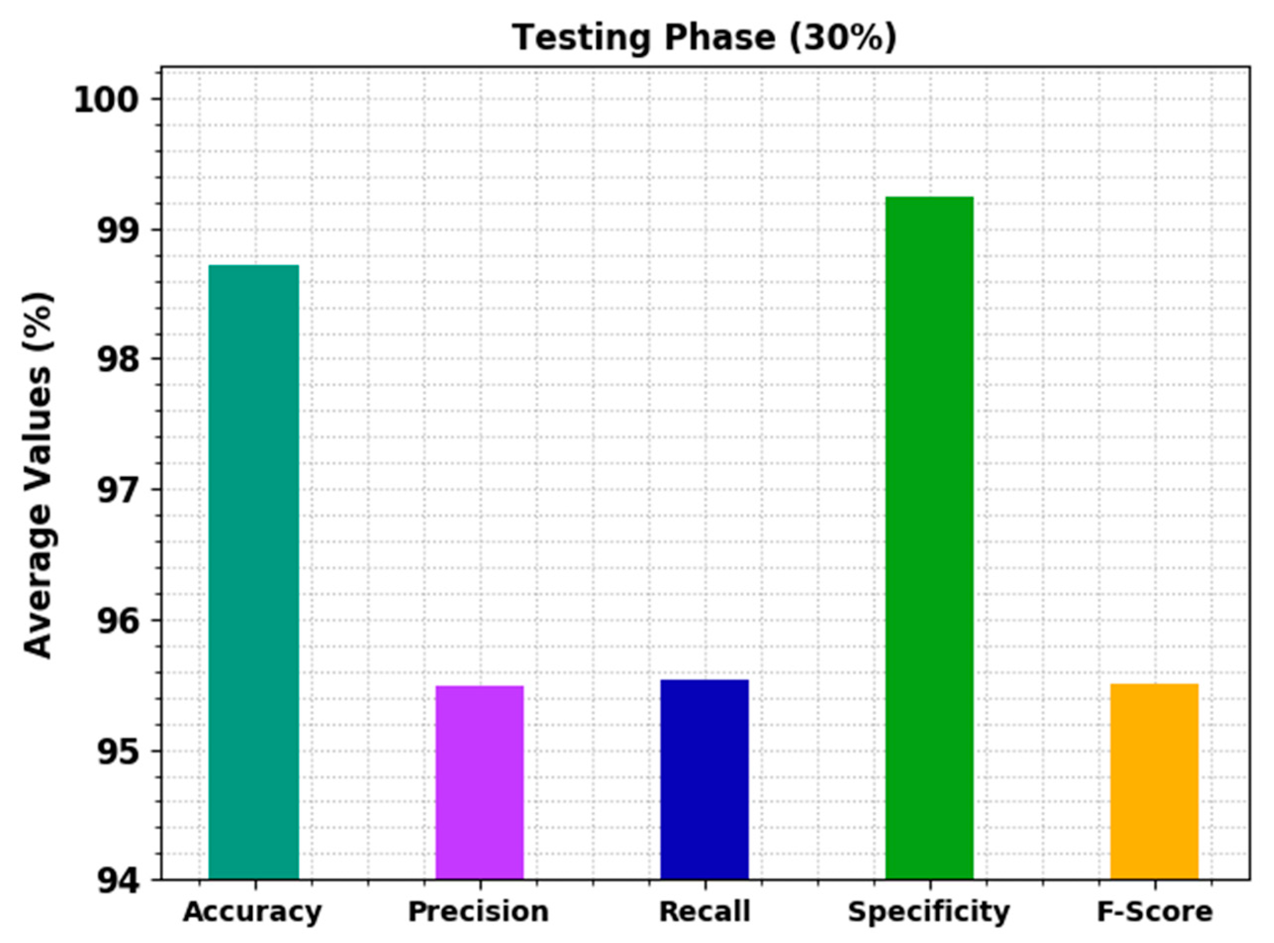 Applsci 12 09680 g006