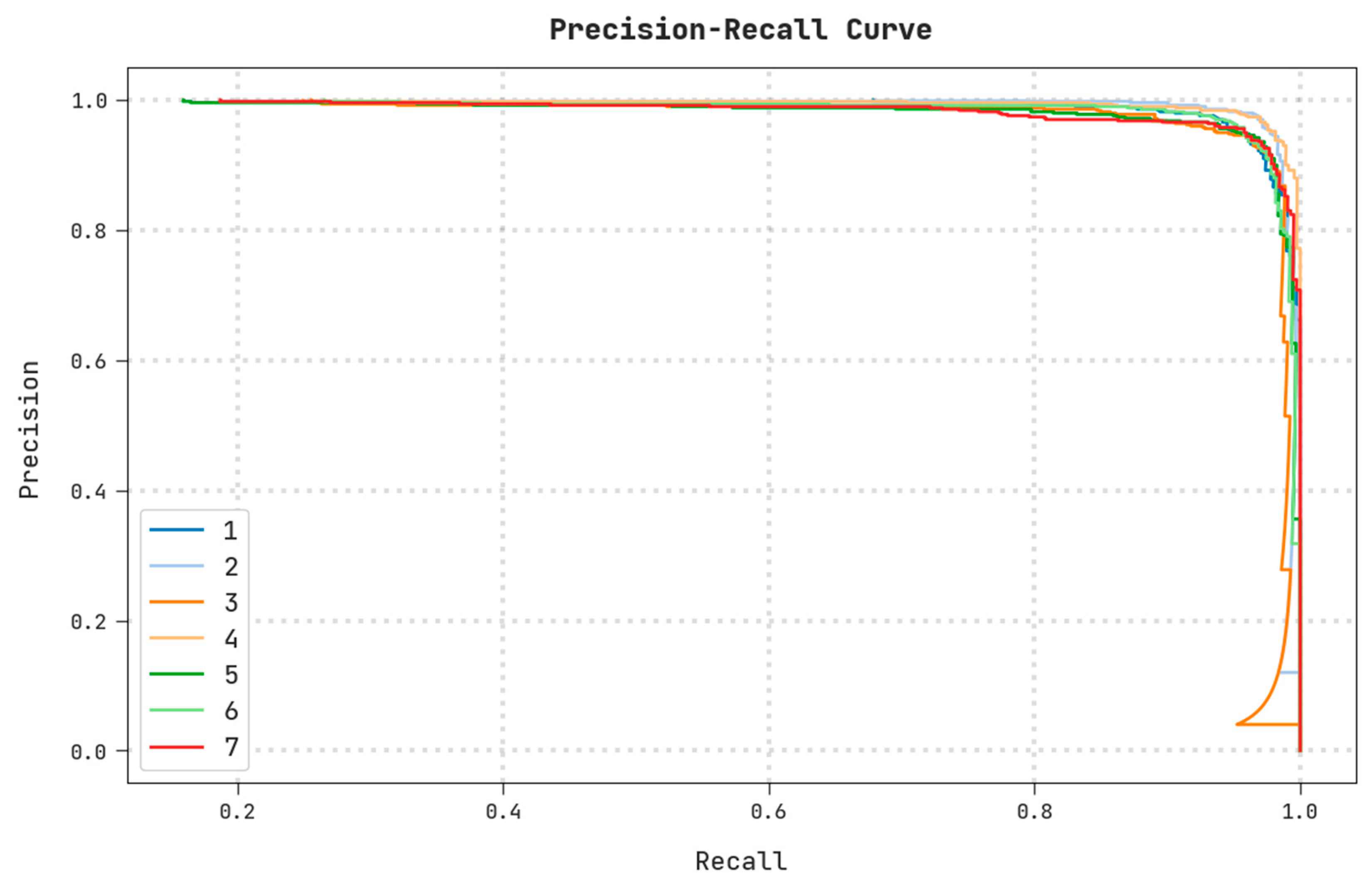 Applsci 12 09680 g009