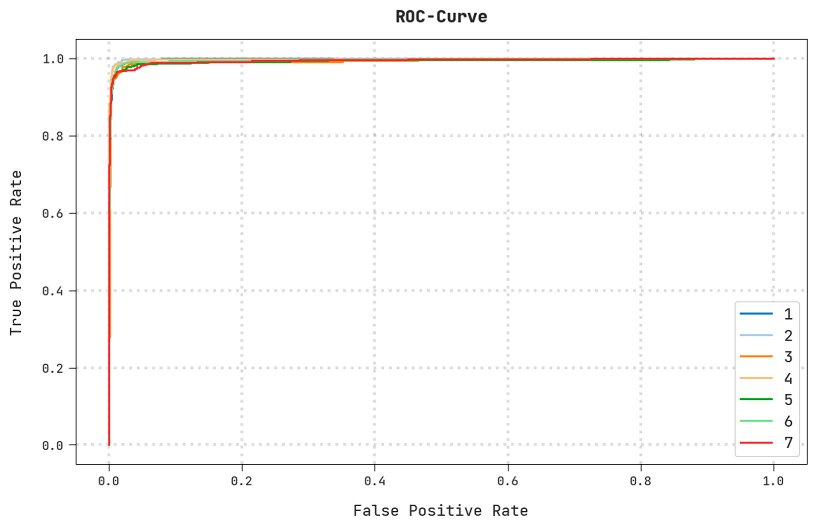 Applsci 12 09680 g010