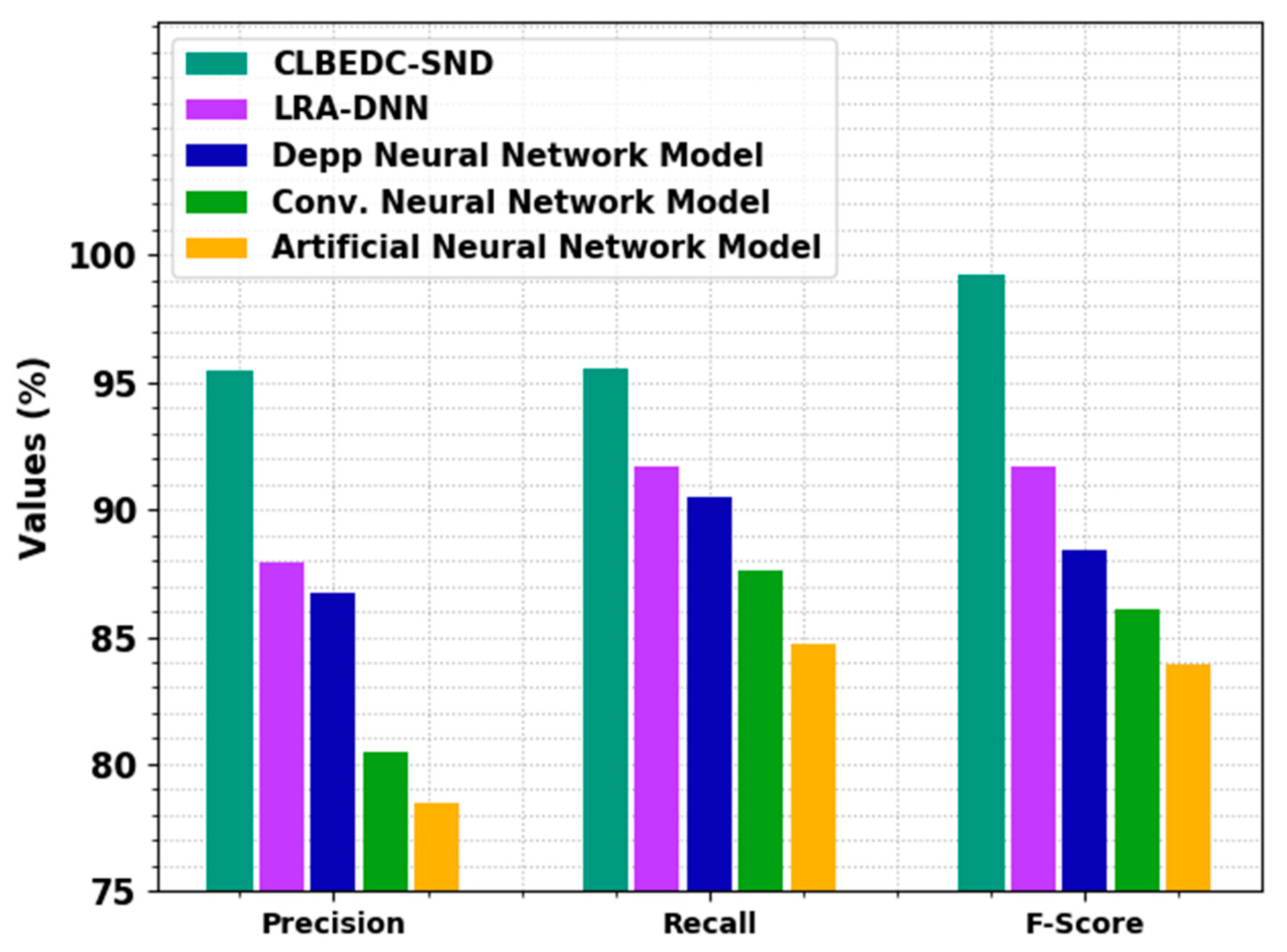 Applsci 12 09680 g011