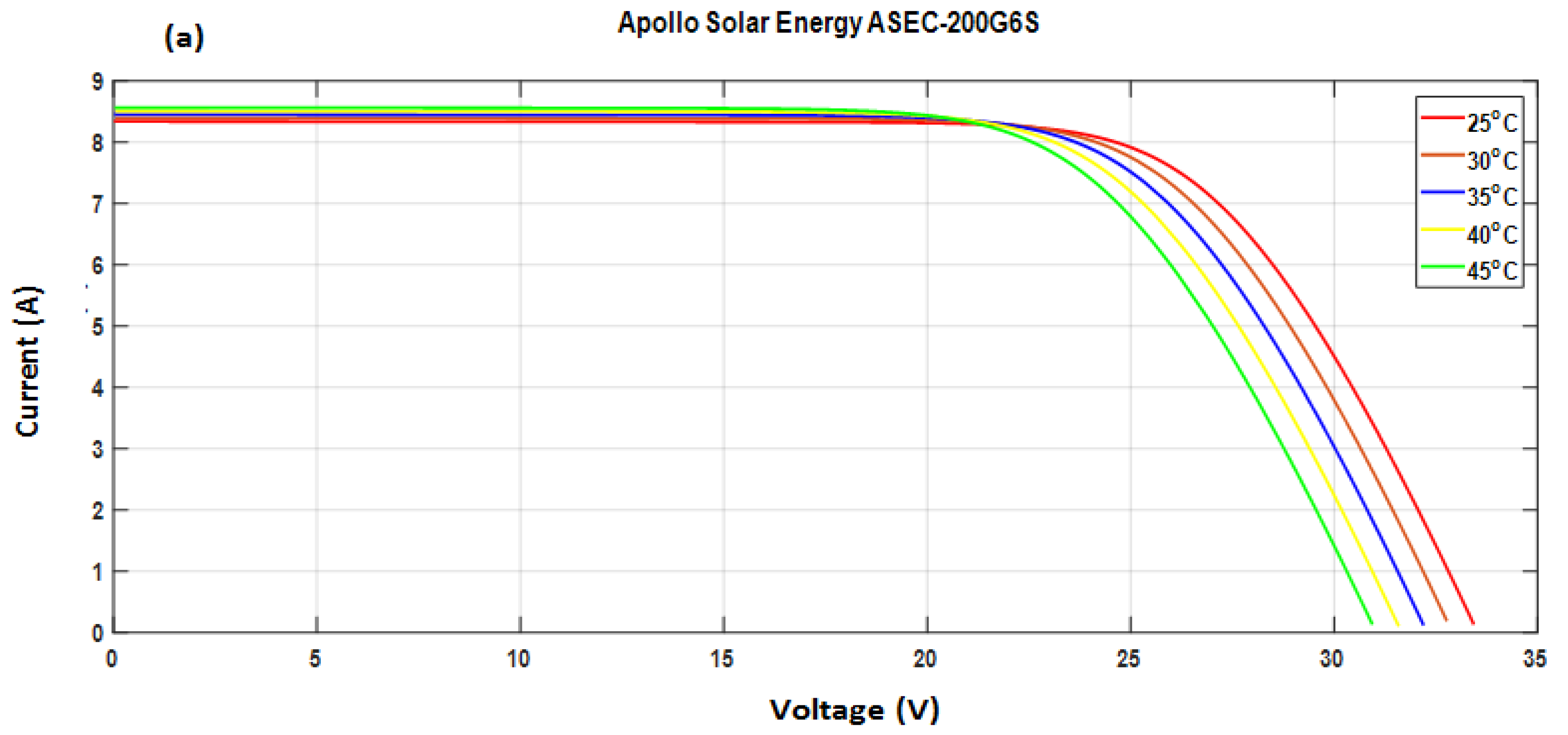 Applsci 12 09682 g007a Applsci 12 09682 g007a