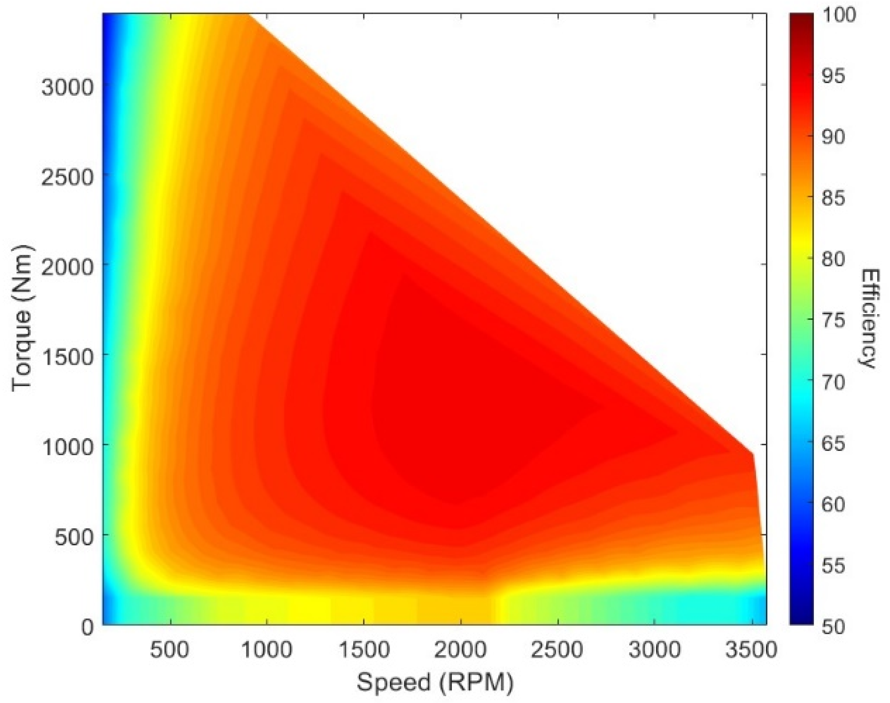 Applsci 12 09683 g003