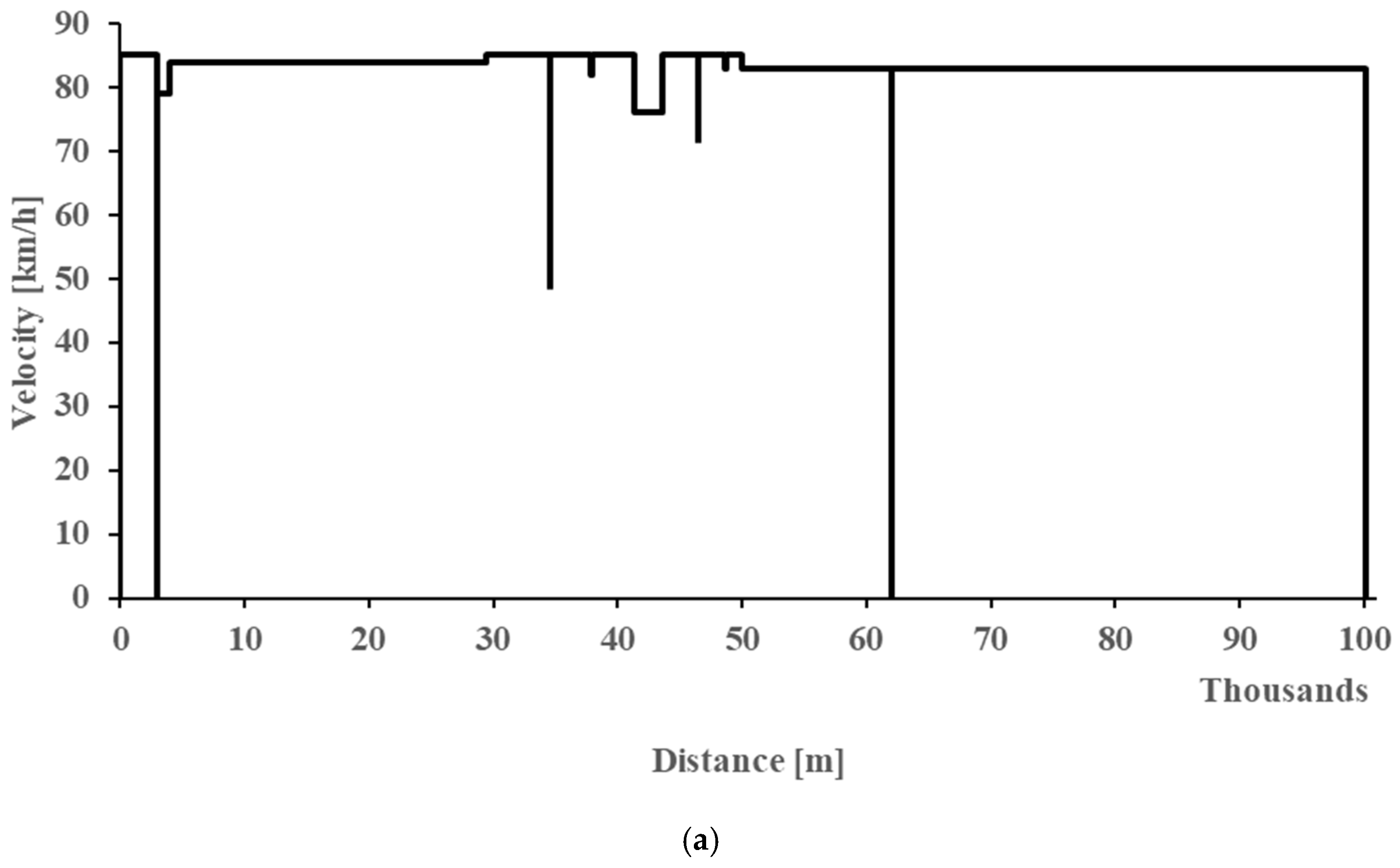 Applsci 12 09683 g004a