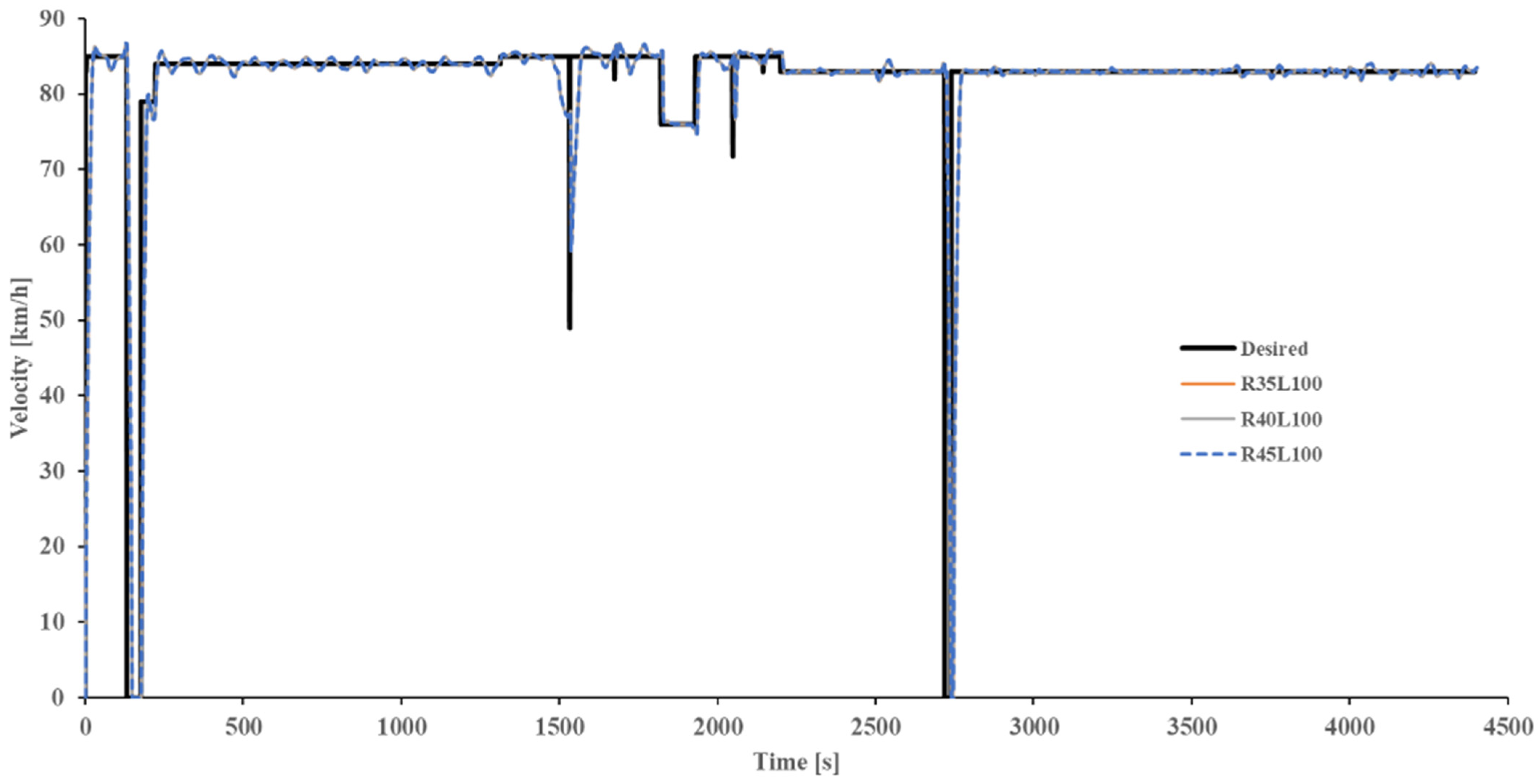 Applsci 12 09683 g010