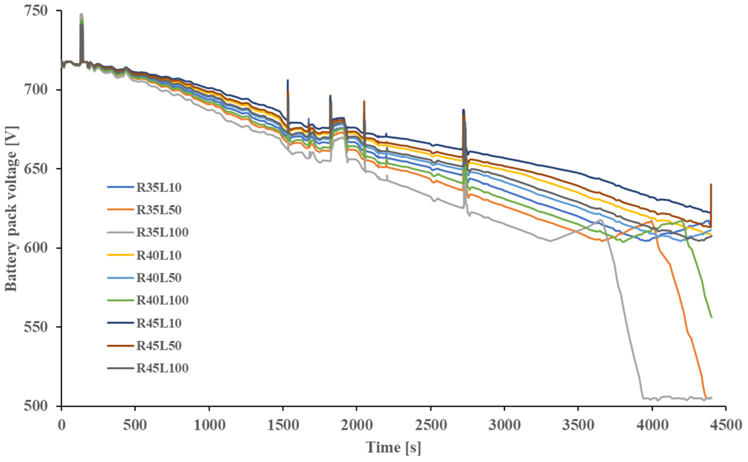Applsci 12 09683 g011