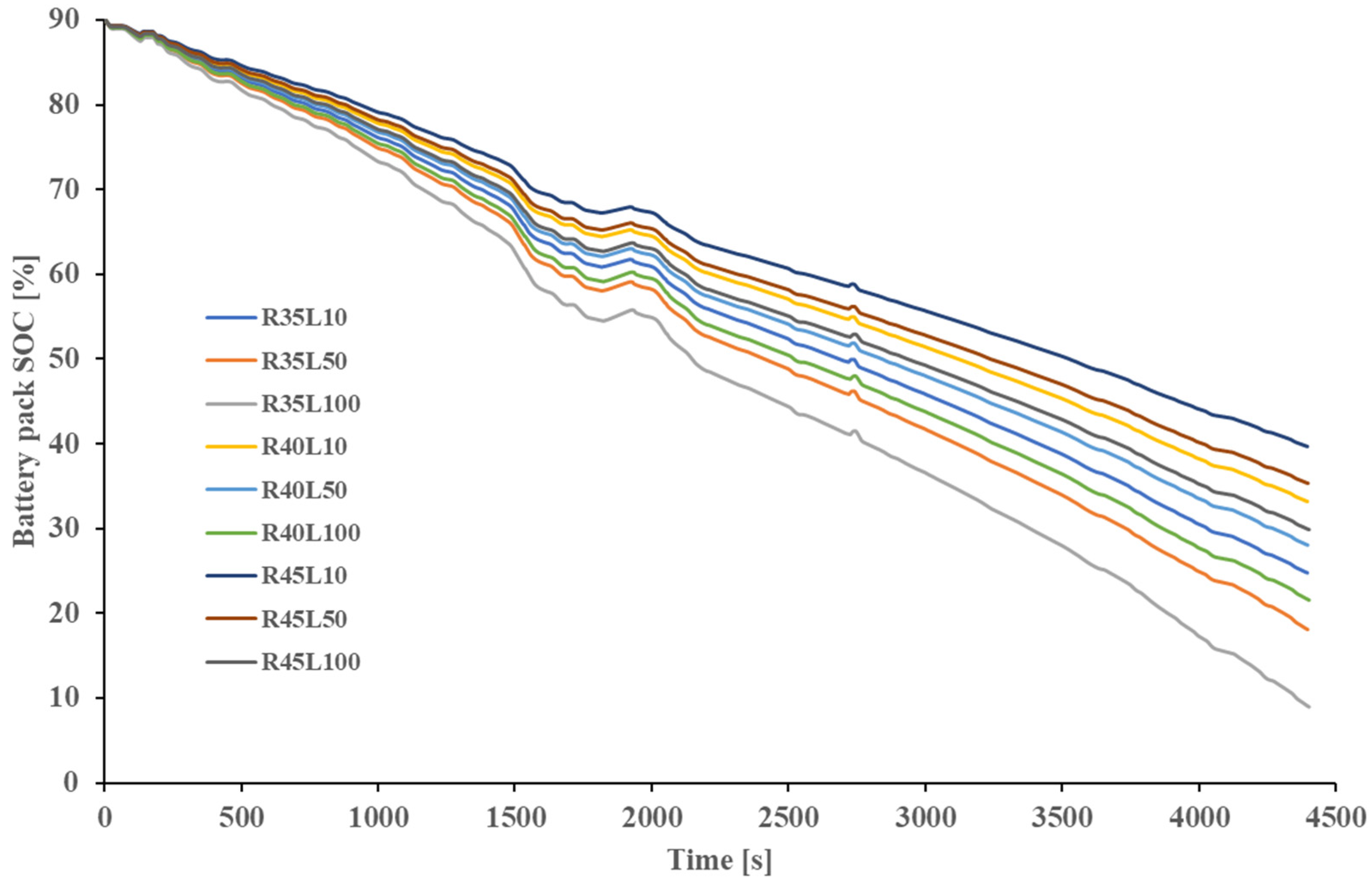Applsci 12 09683 g012