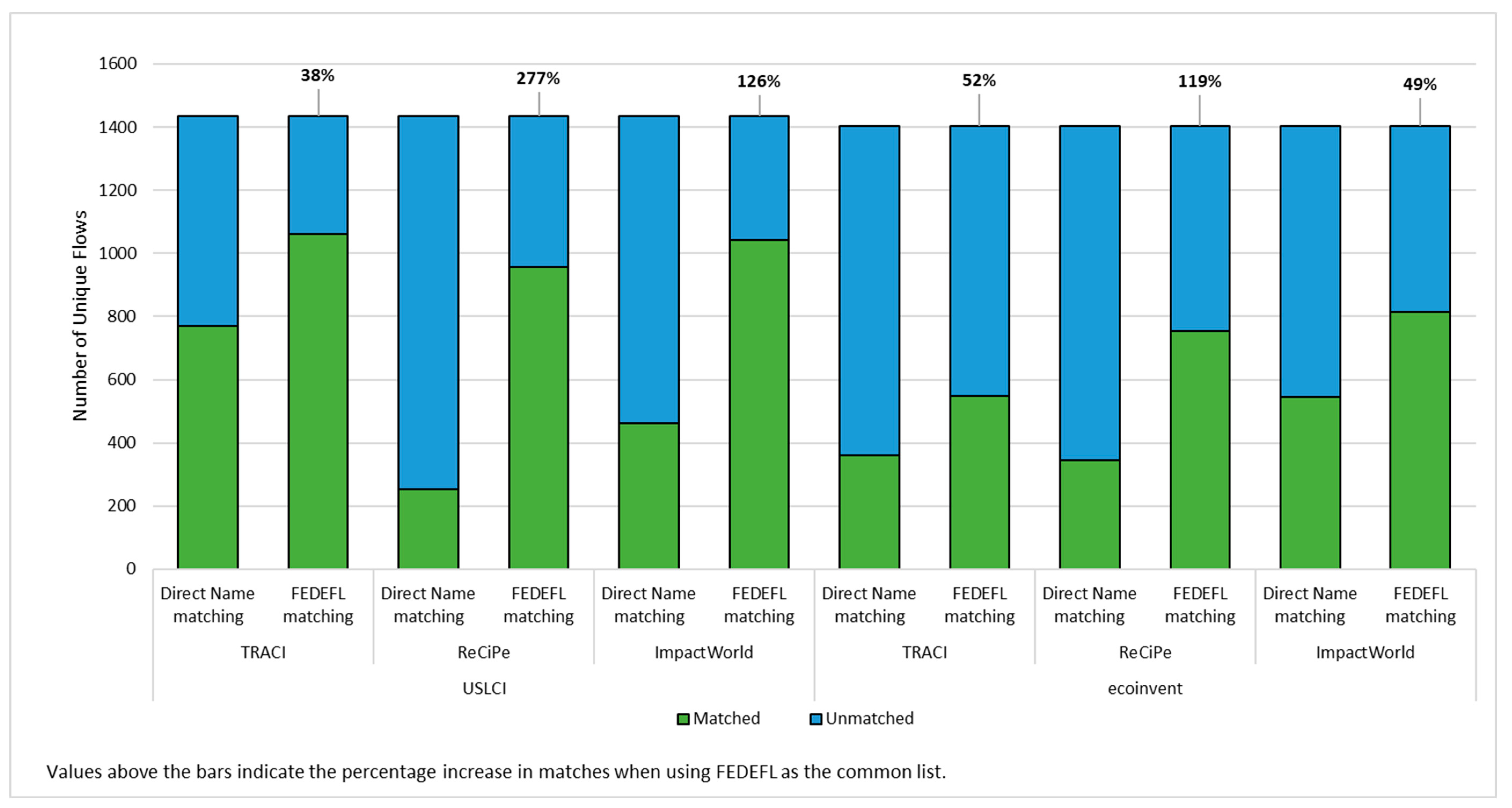 Applsci 12 09687 g001