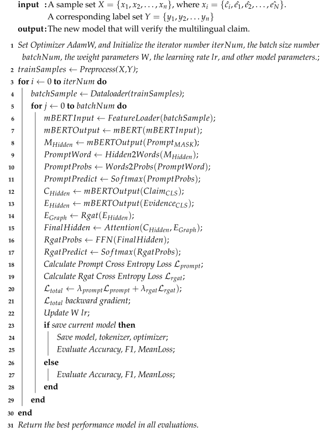 Applsci 12 09688 i001