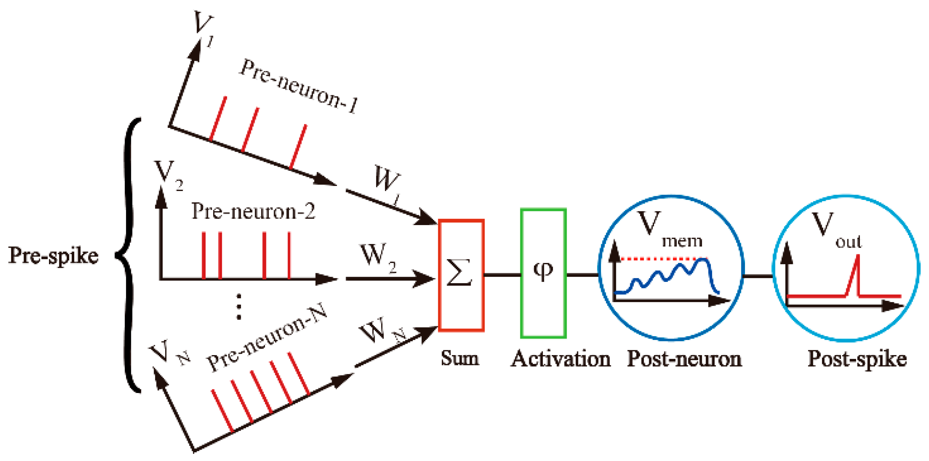 Applsci 12 09698 g001