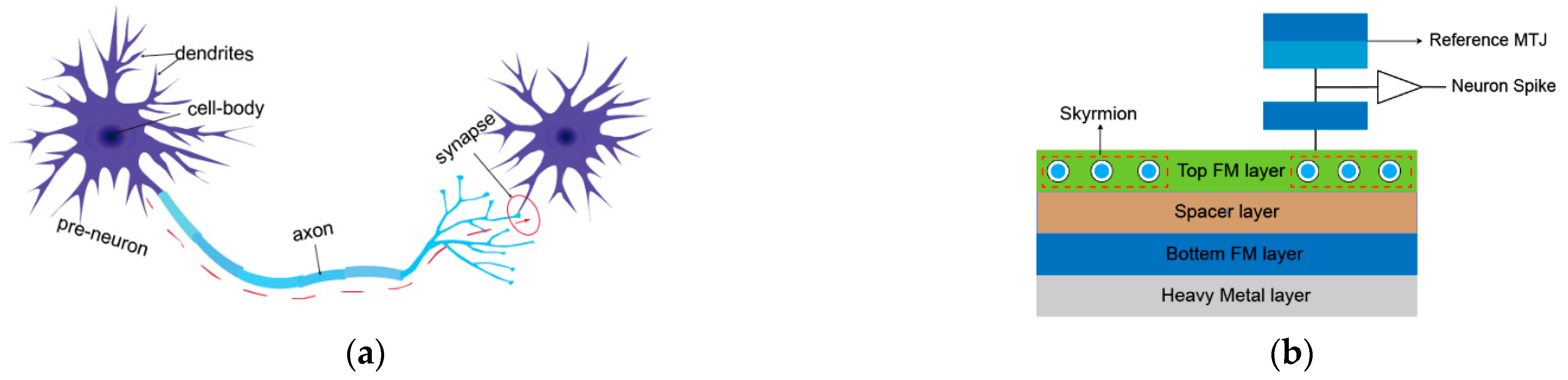 Applsci 12 09698 g002